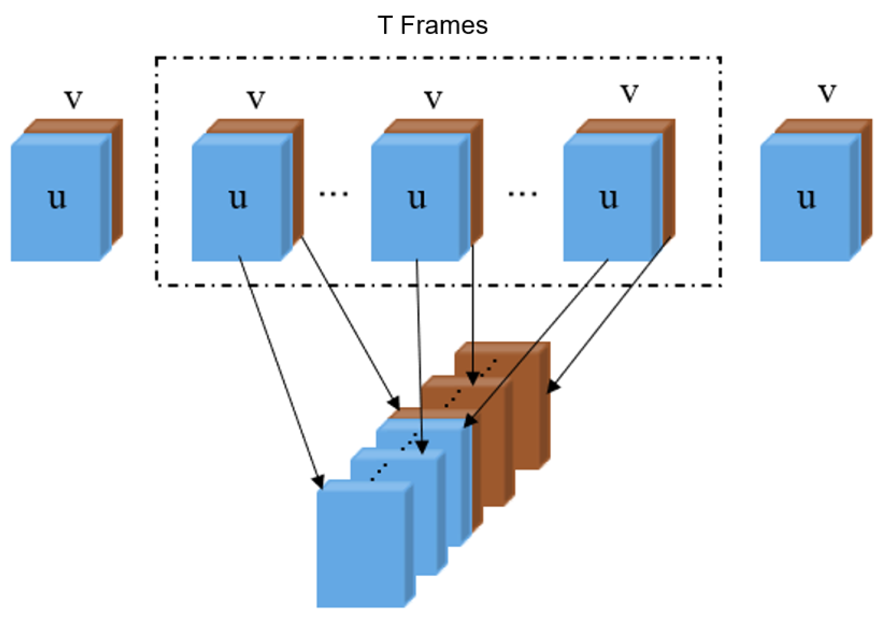 Sensors 22 04296 g003