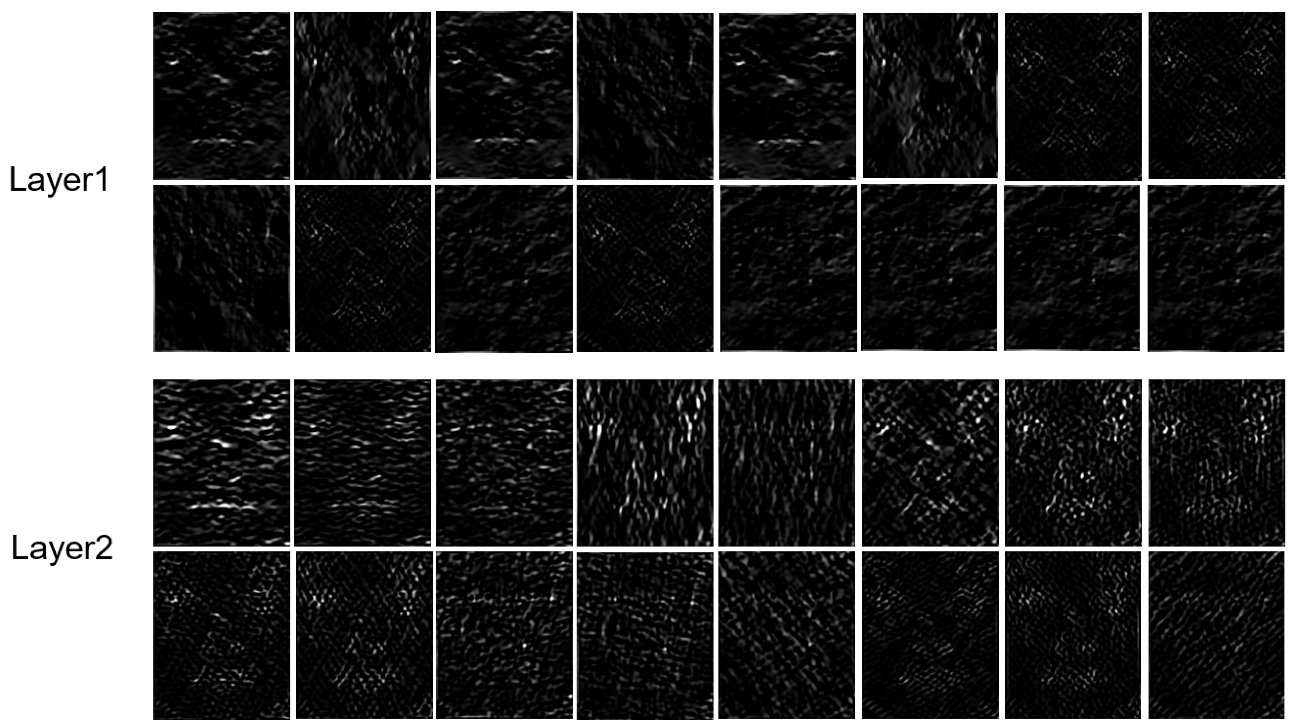 Sensors 22 04296 g005