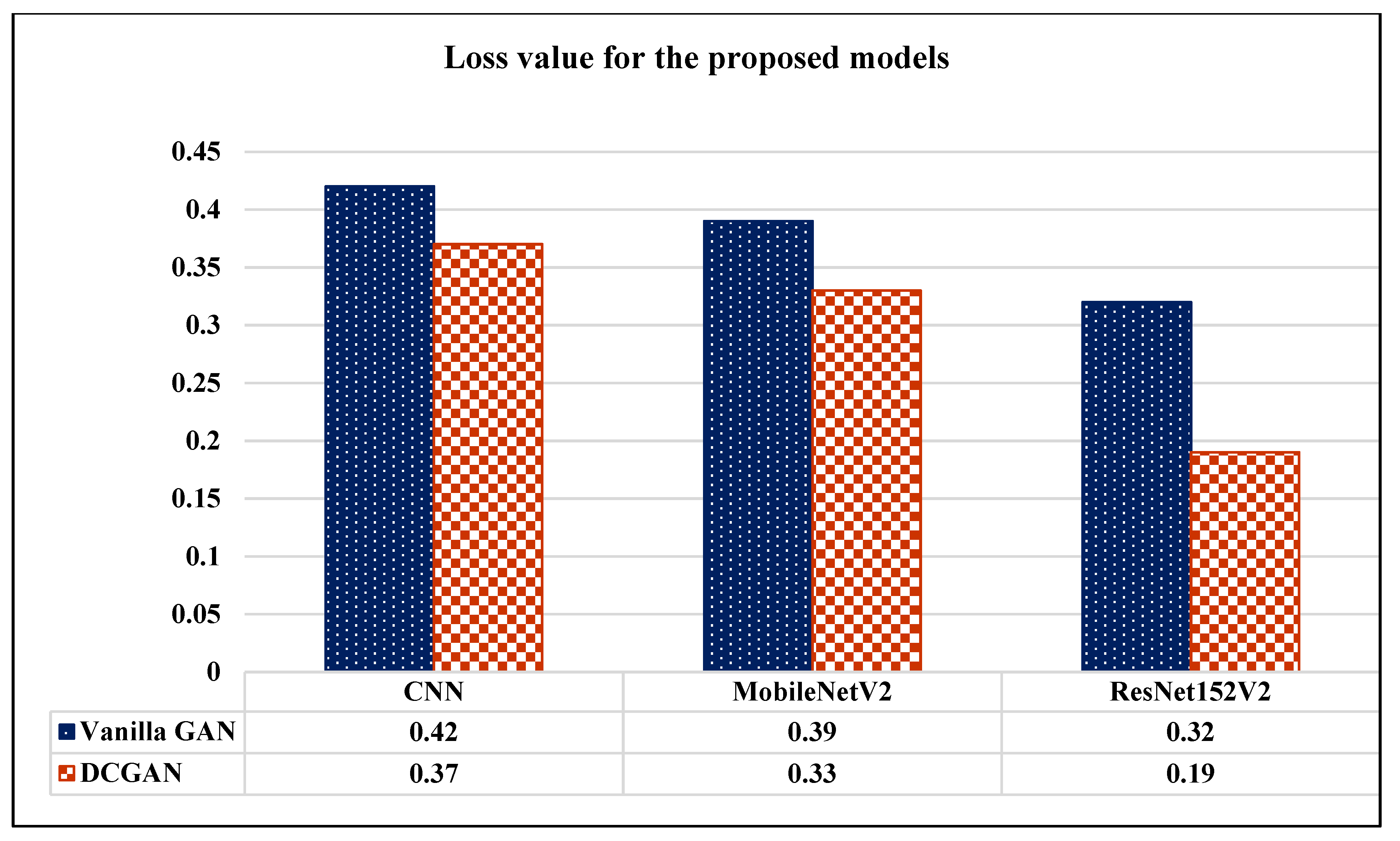 Sensors 22 04297 g014