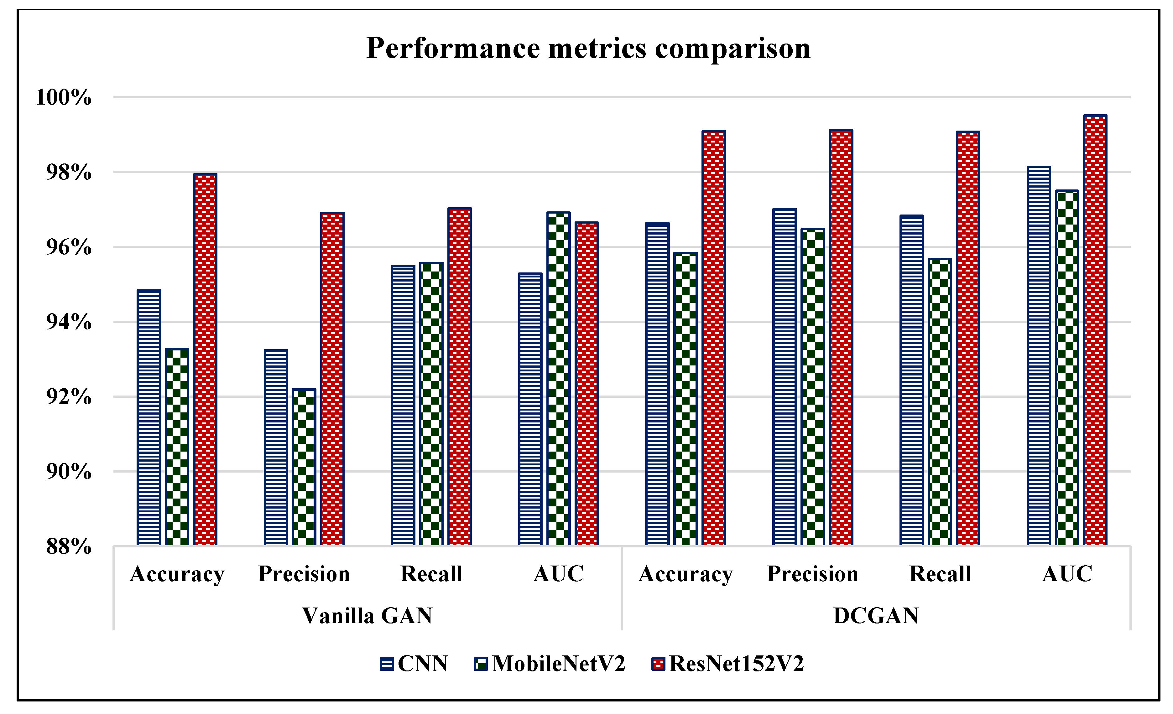 Sensors 22 04297 g015