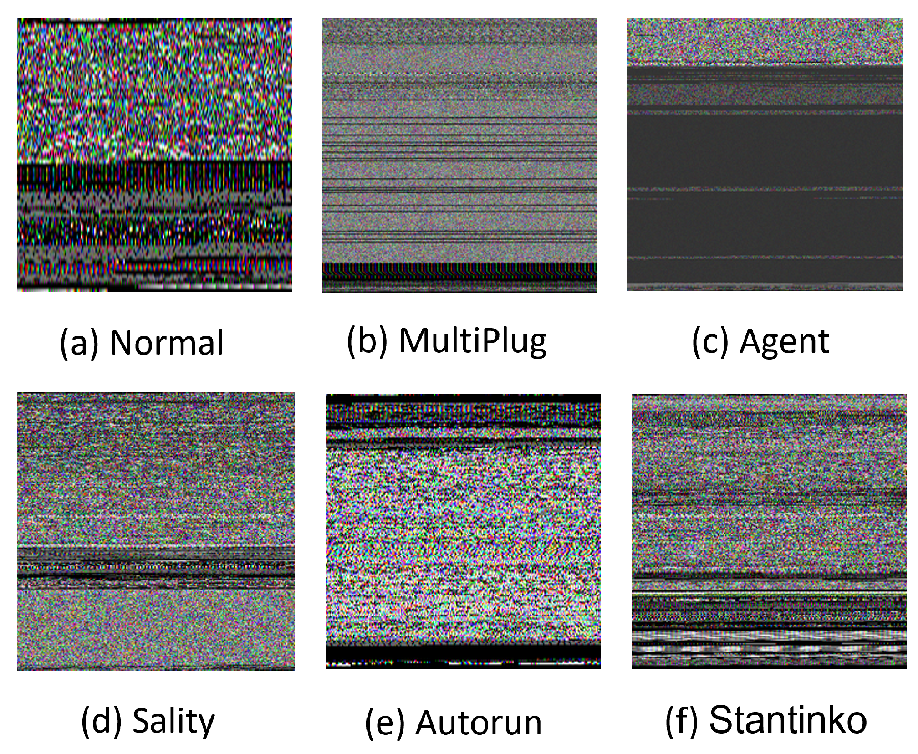 Sensors 22 04302 g003