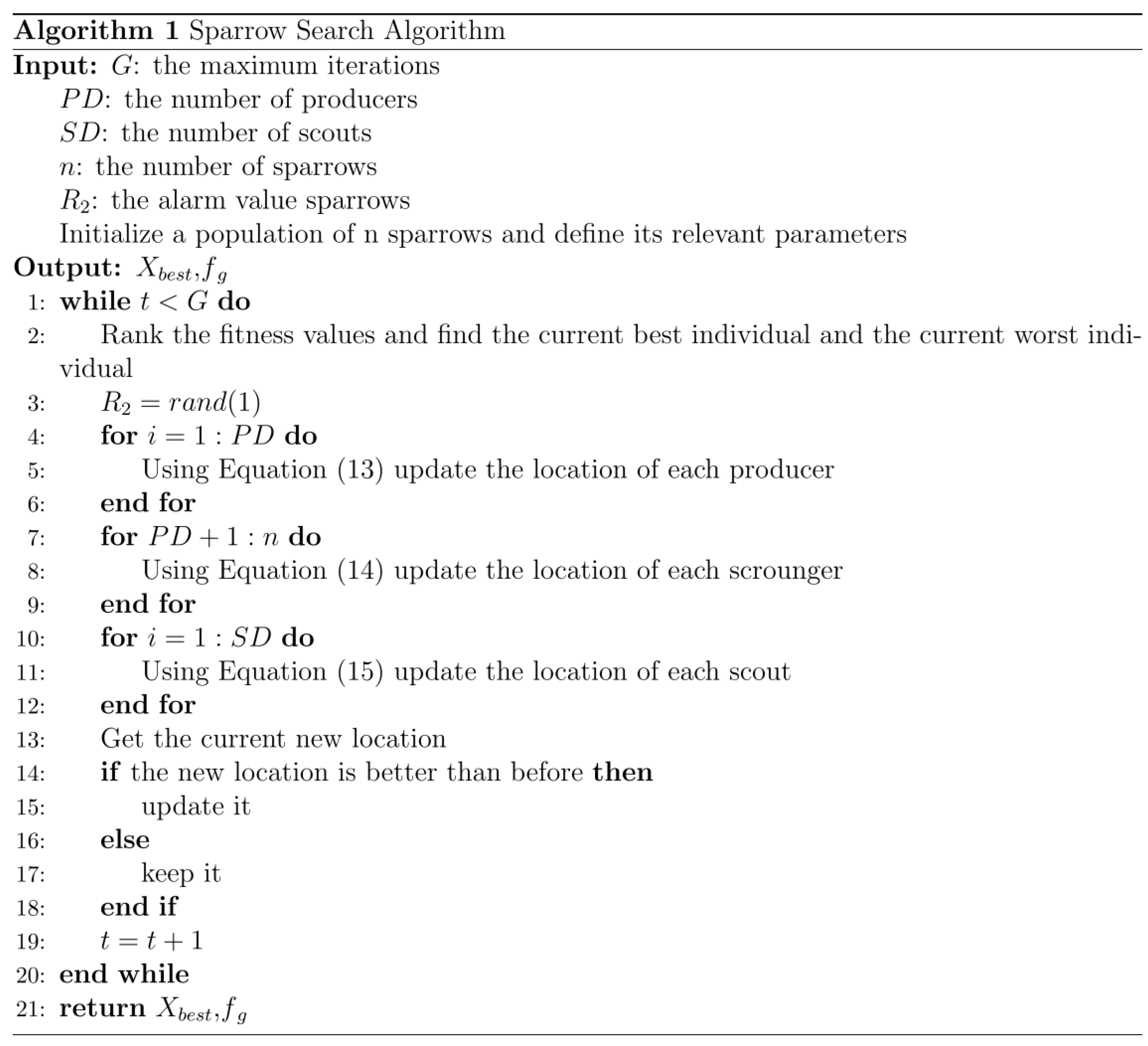Sensors 22 04304 i001