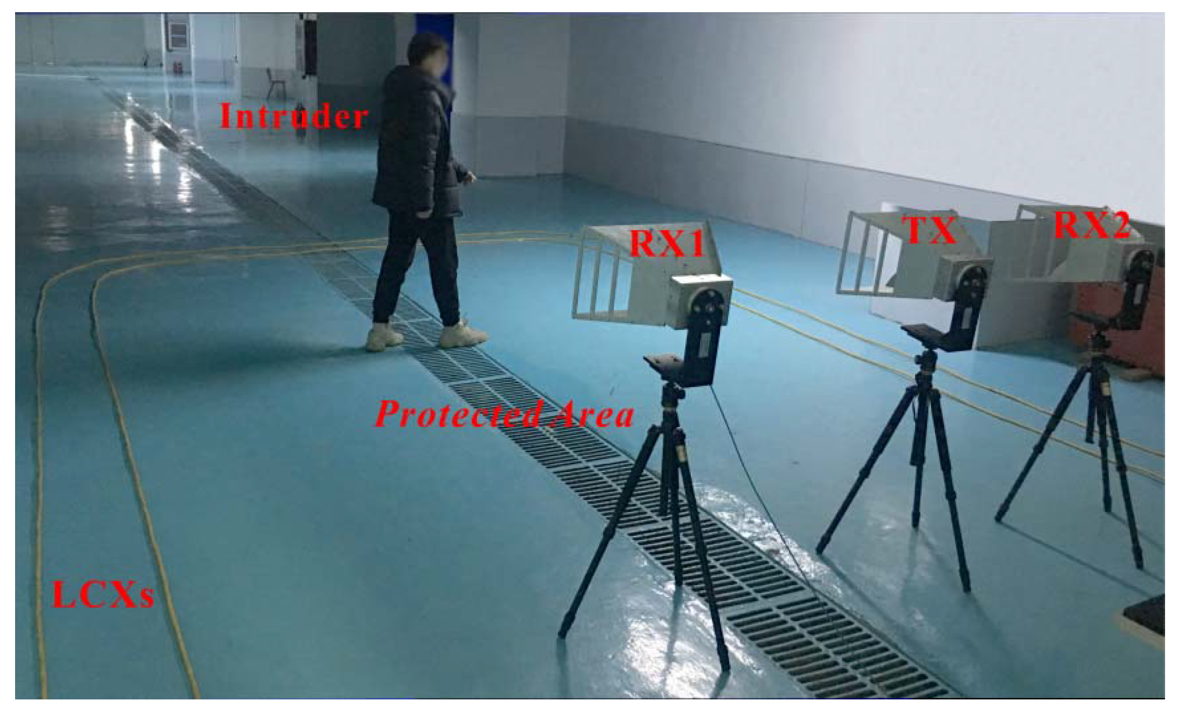 Sensors 22 04307 g002 Sensors 22 04307 g002