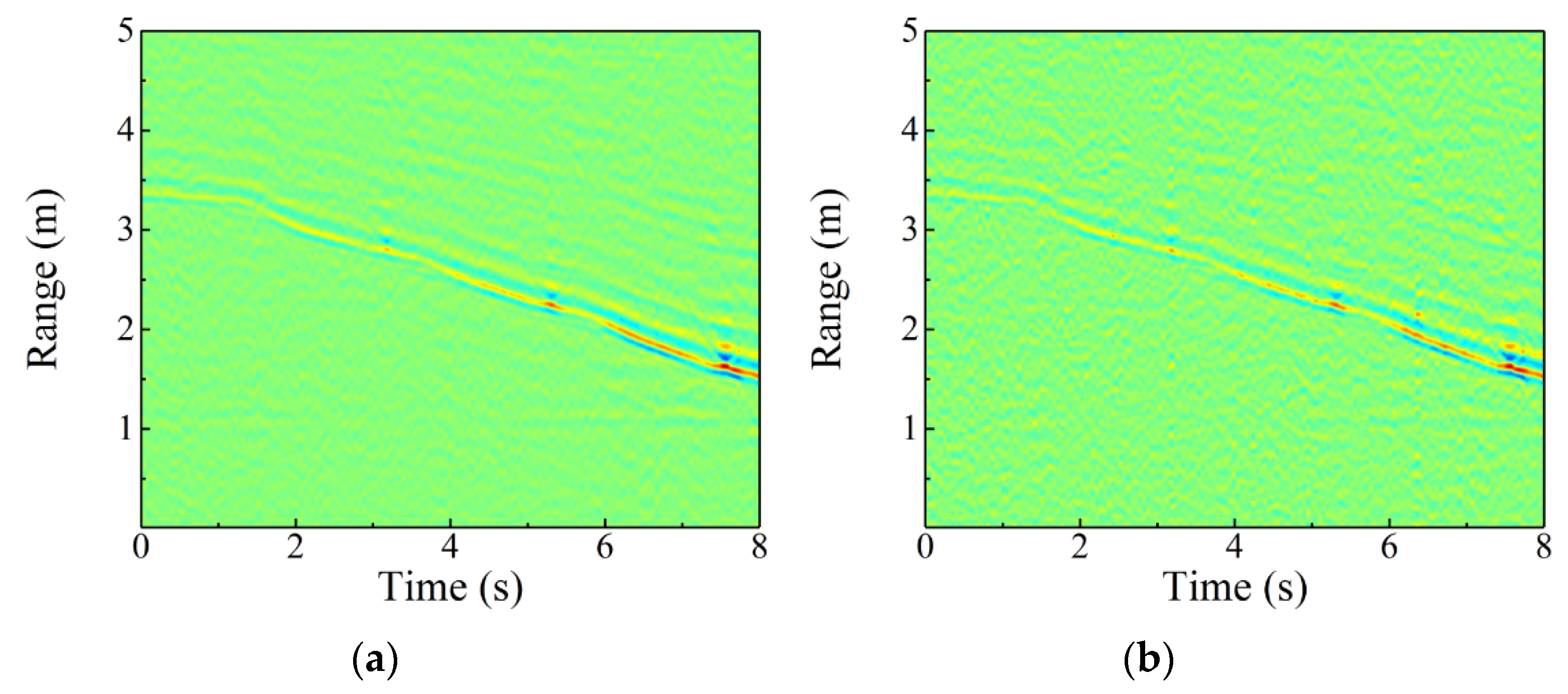Sensors 22 04307 g011 Sensors 22 04307 g011