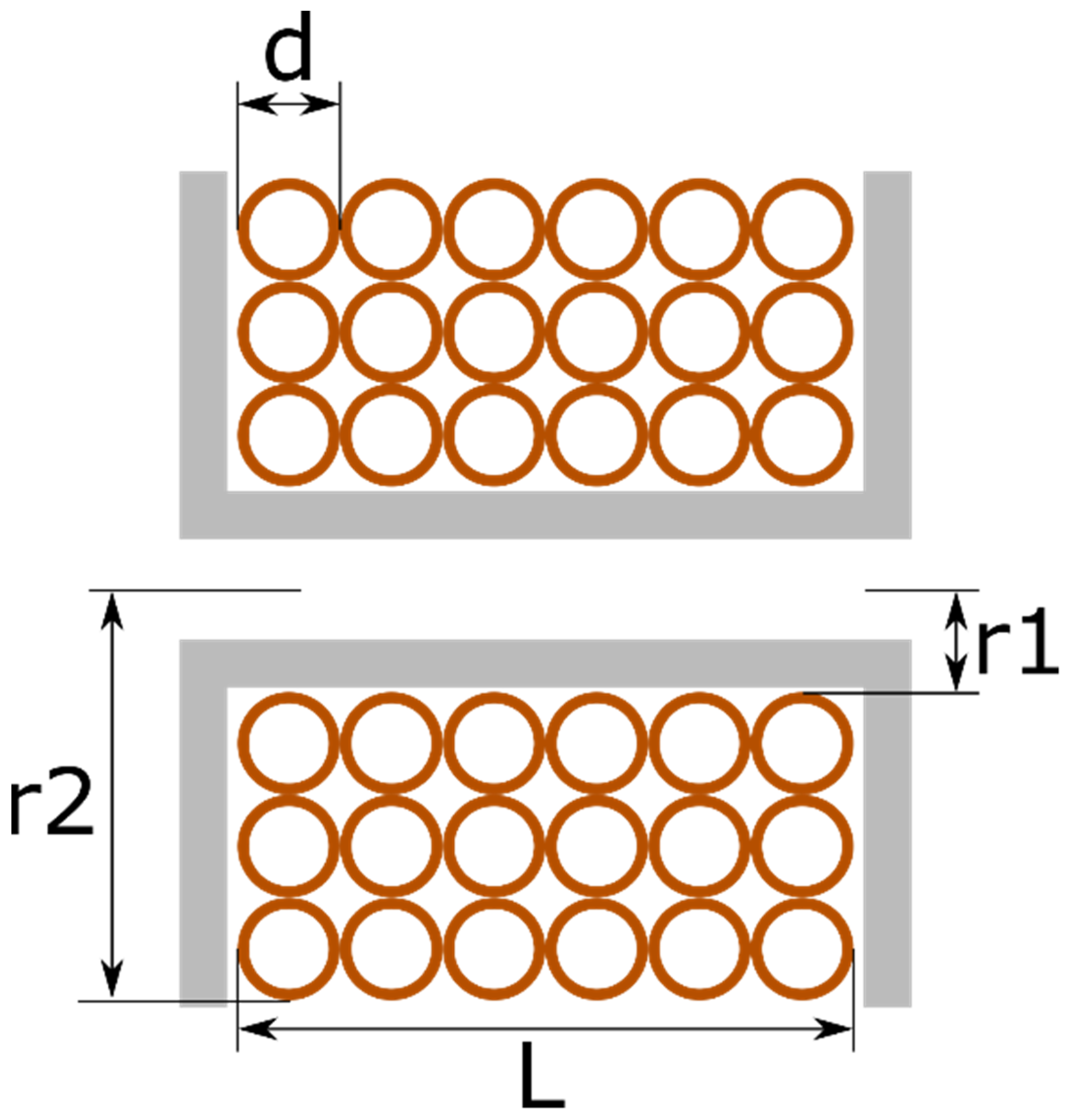 Sensors 22 04314 g001