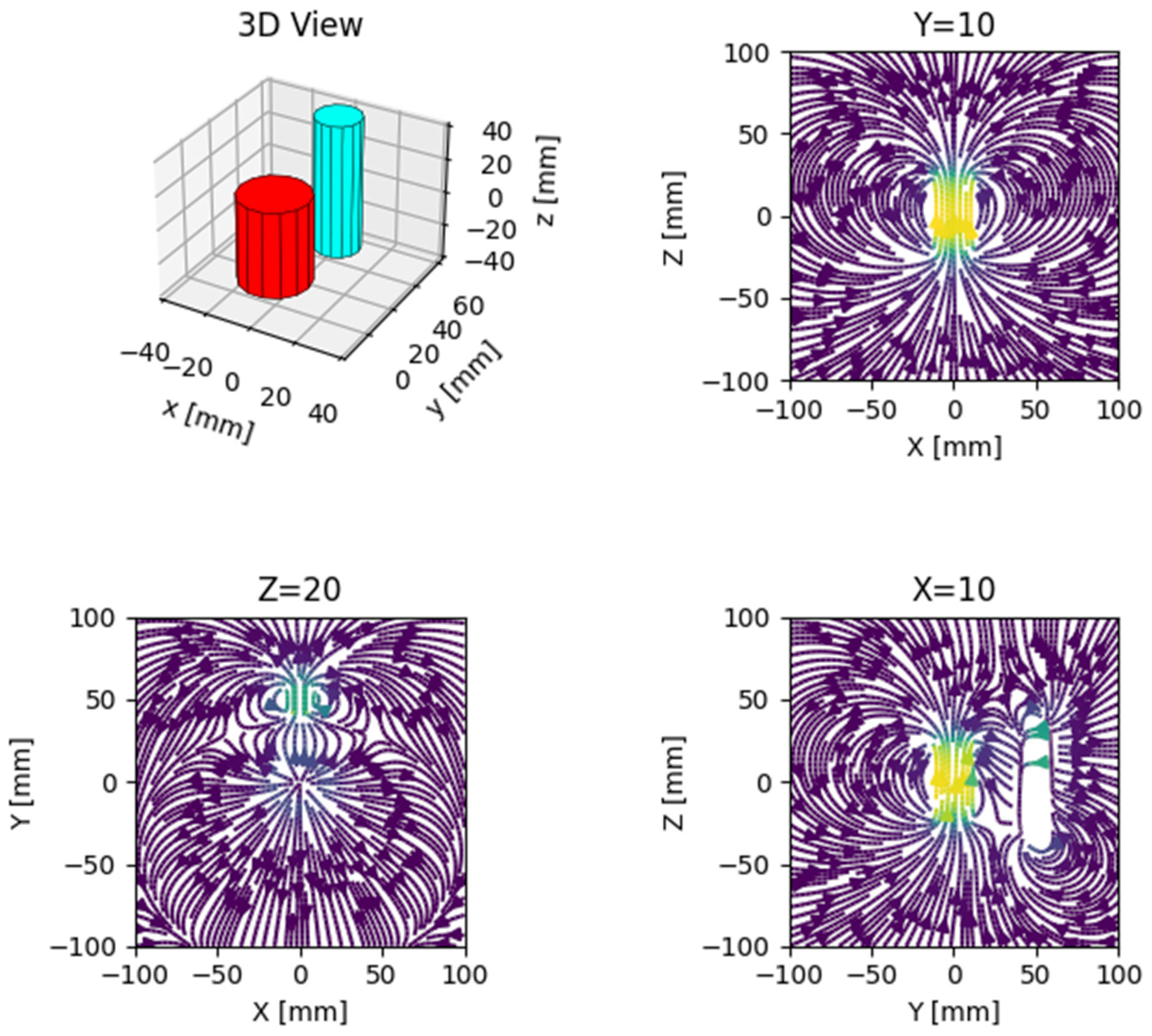 Sensors 22 04314 g002