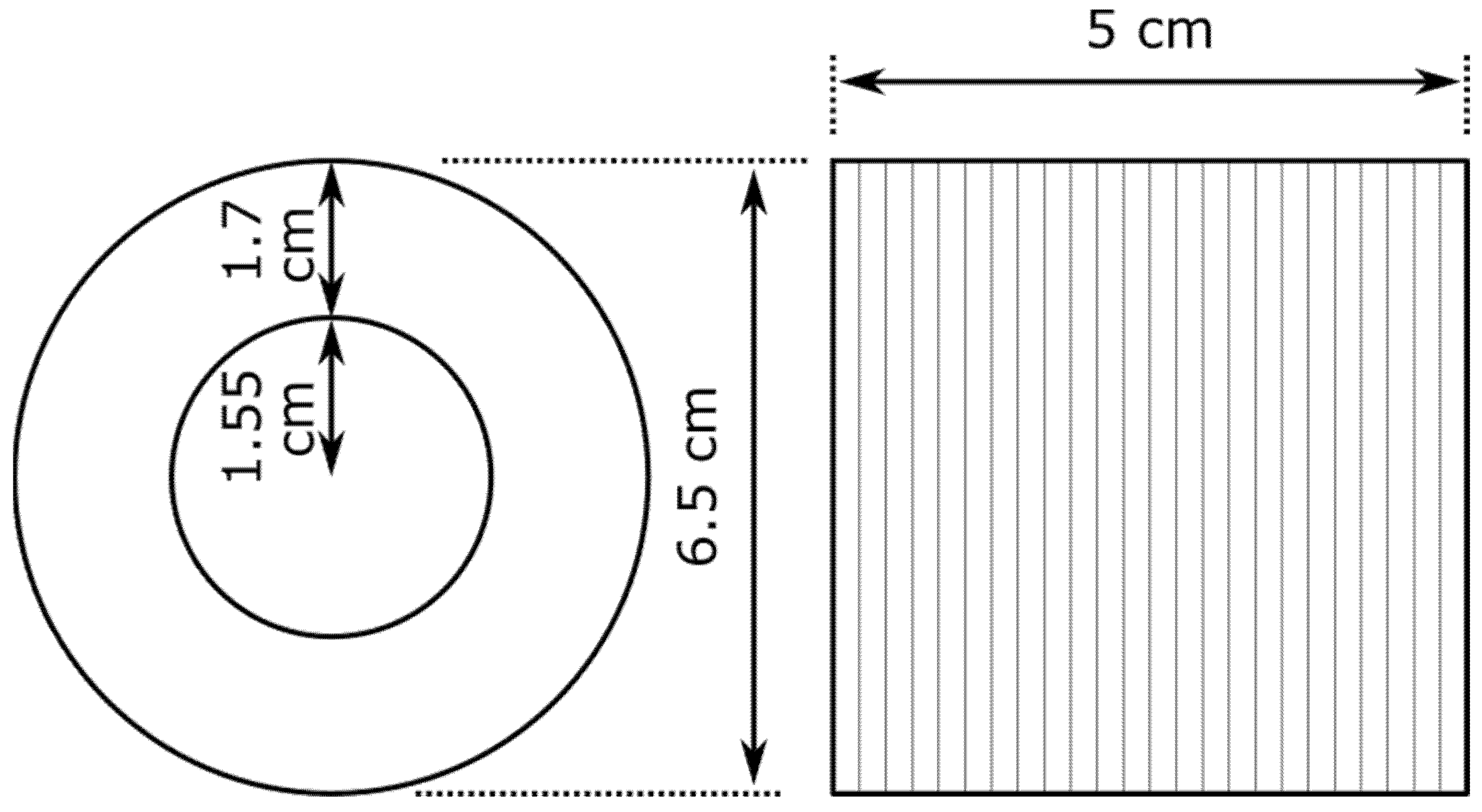 Sensors 22 04314 g003