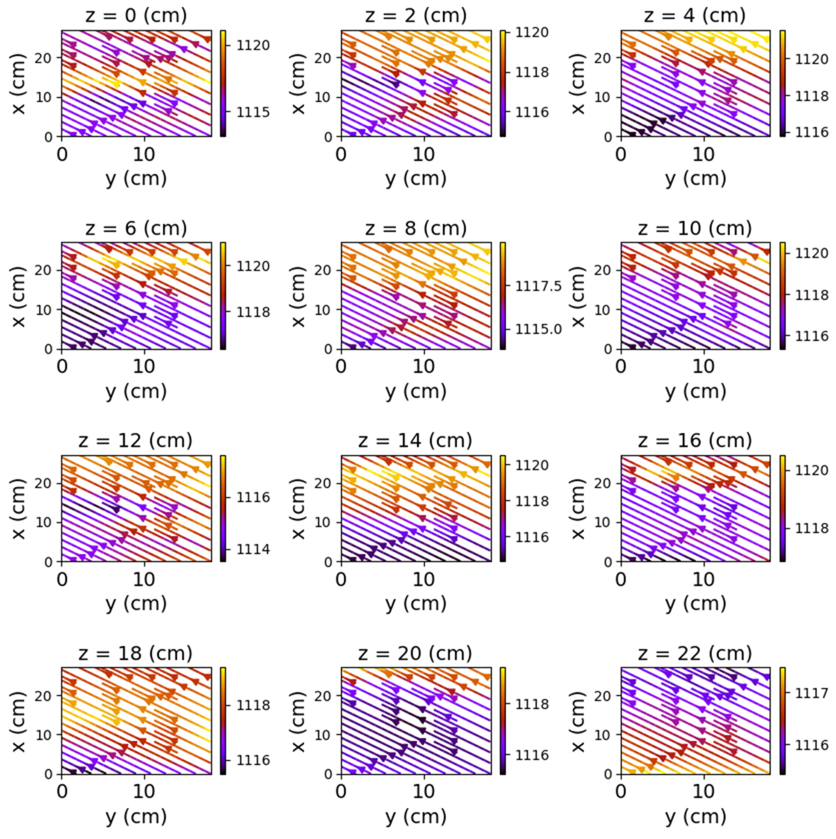Sensors 22 04314 g017