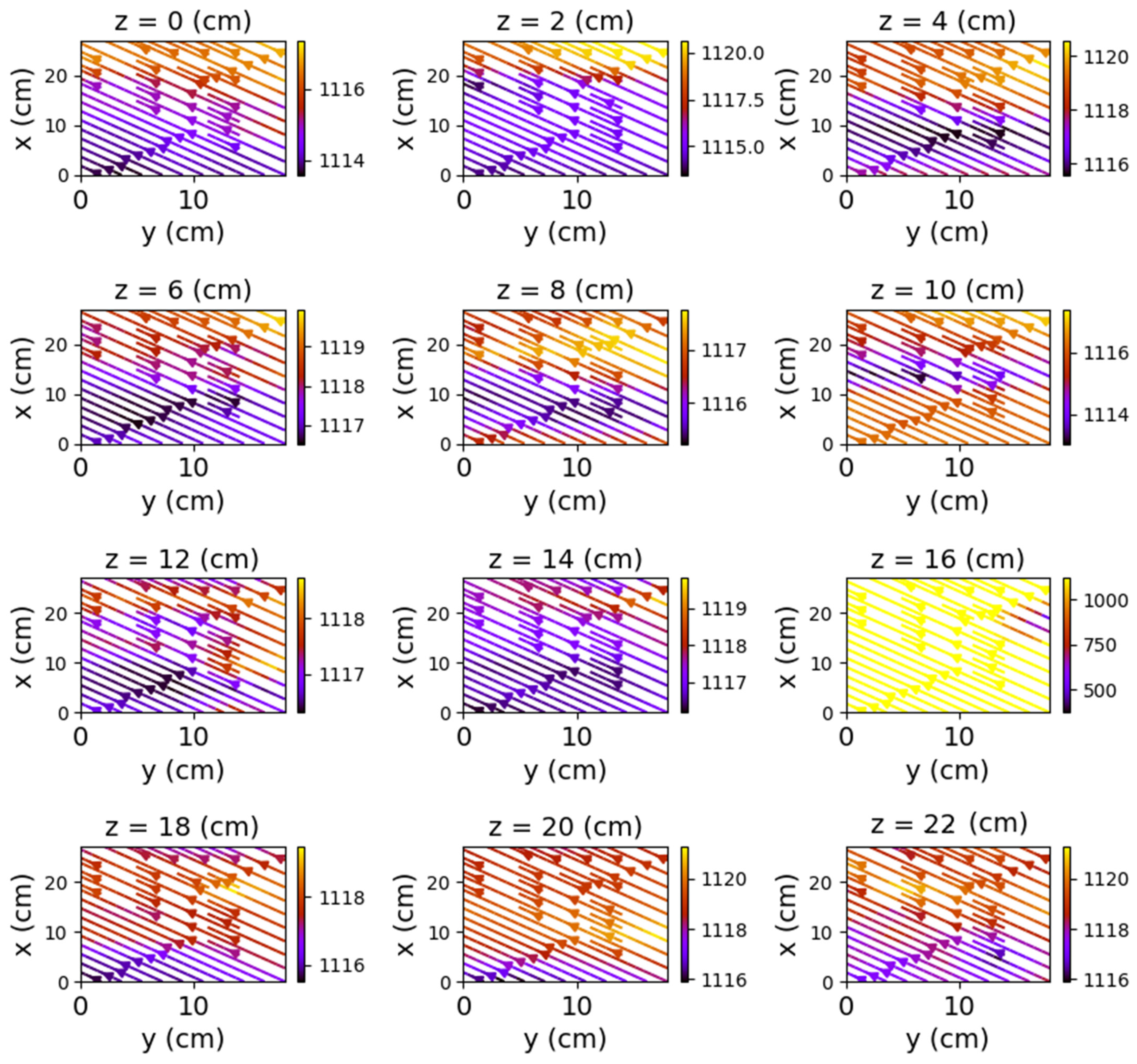 Sensors 22 04314 g020