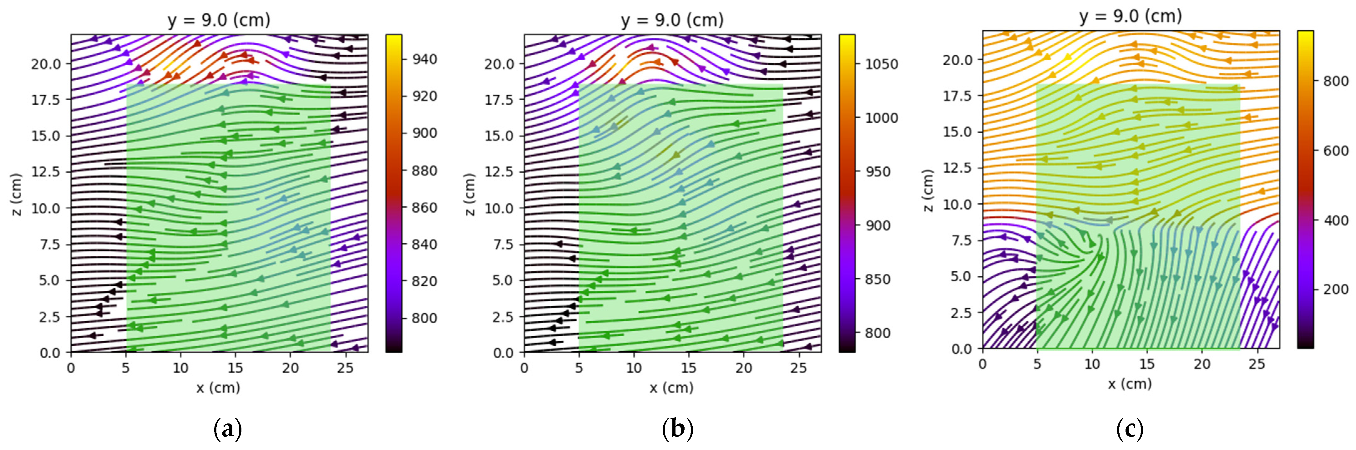 Sensors 22 04314 g021