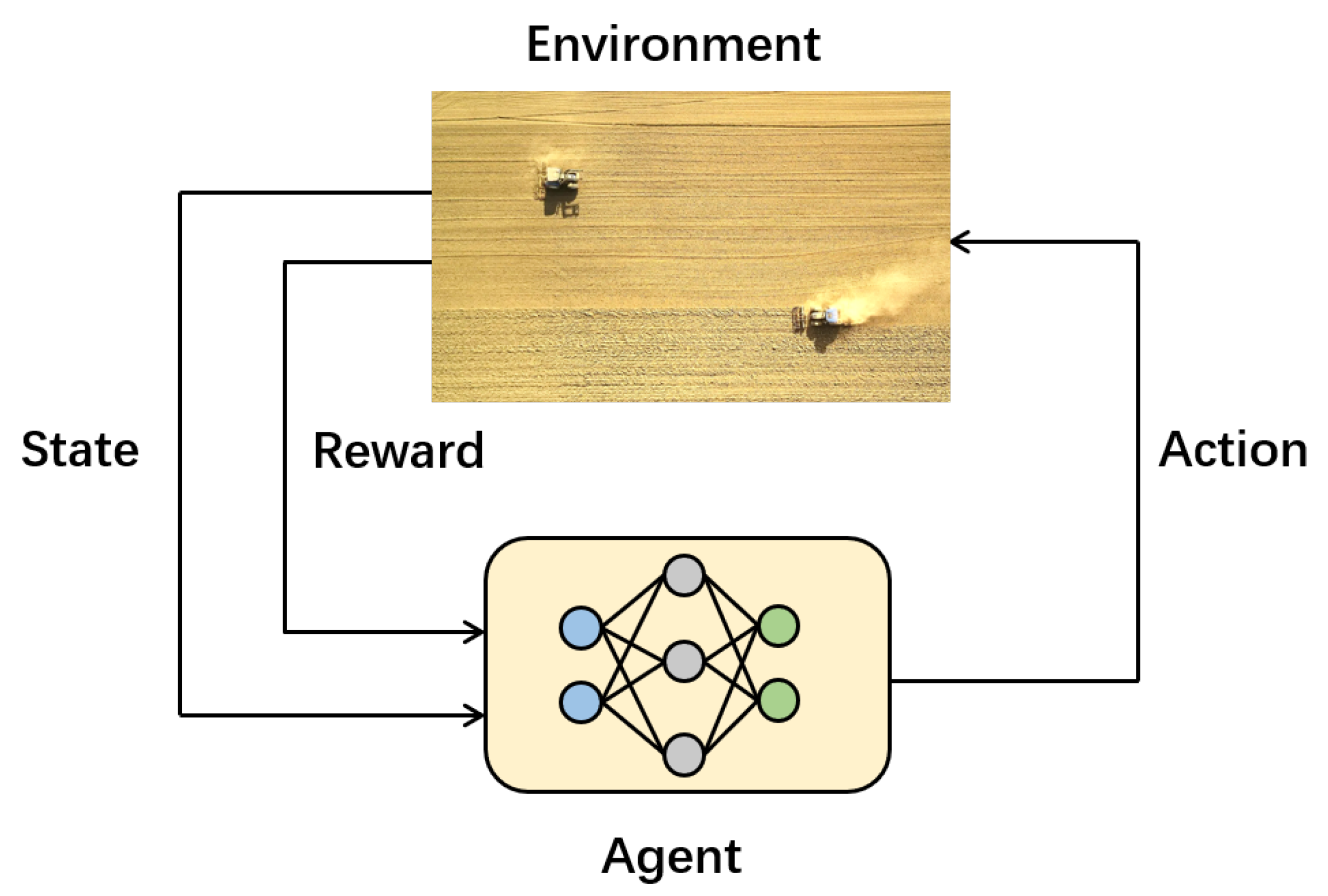 Sensors 22 04316 g001