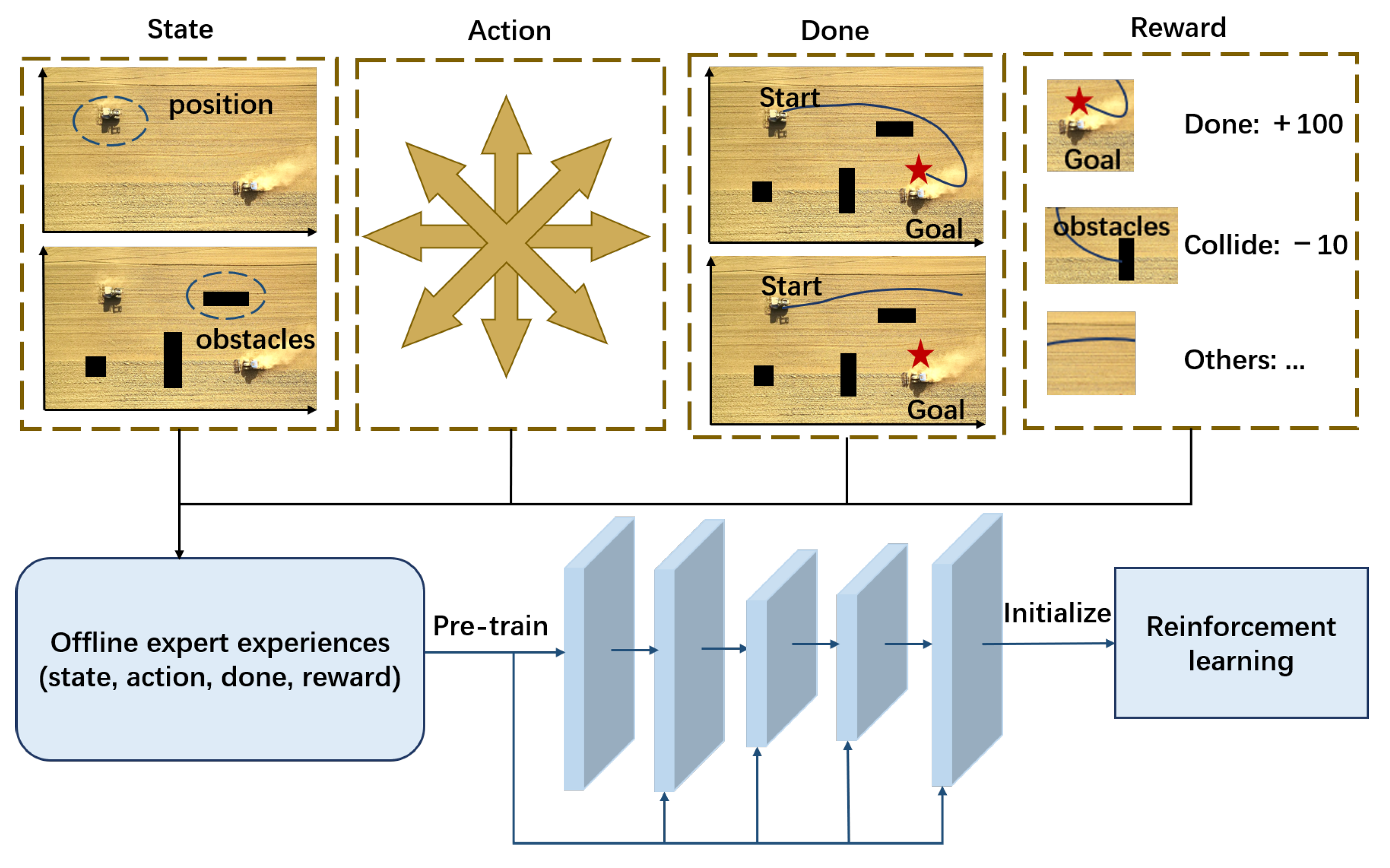 Sensors 22 04316 g004