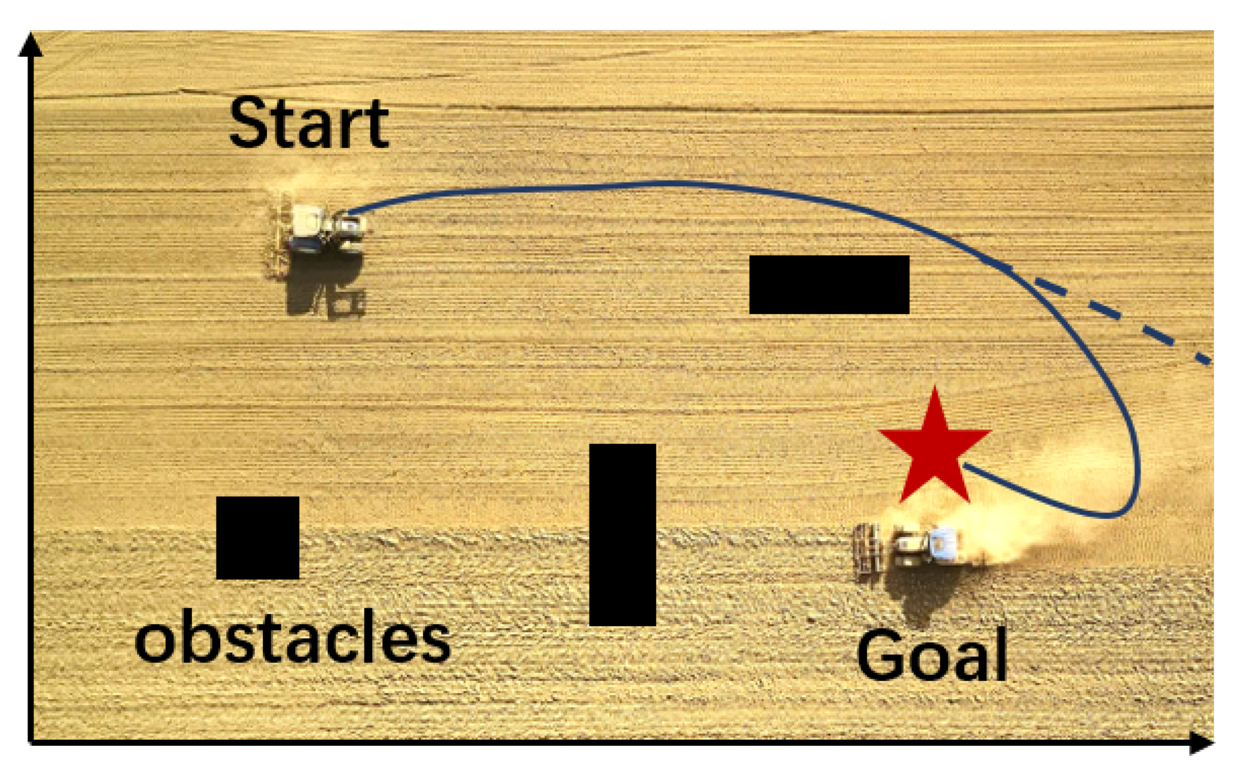 Sensors 22 04316 g006