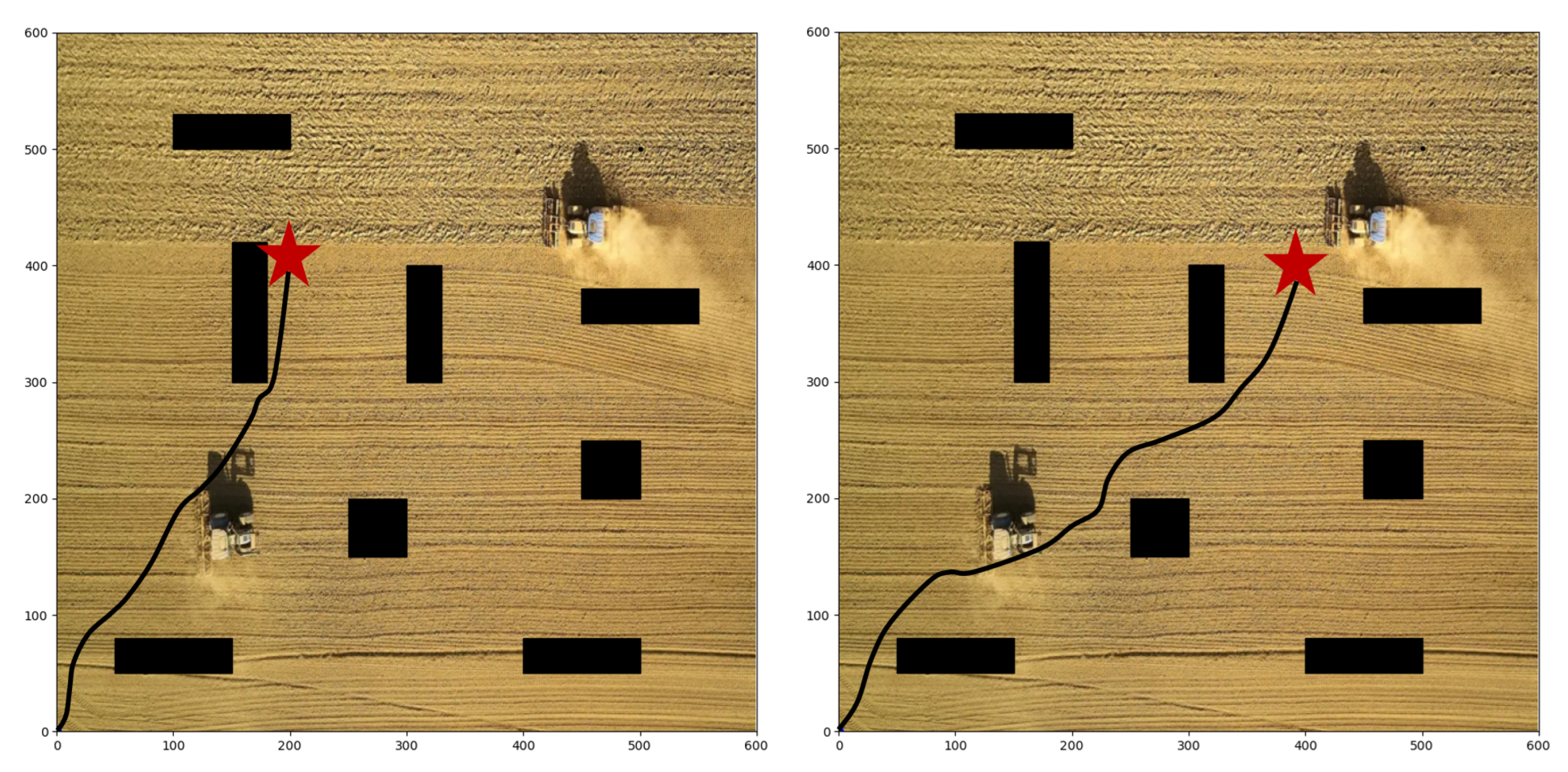 Sensors 22 04316 g008