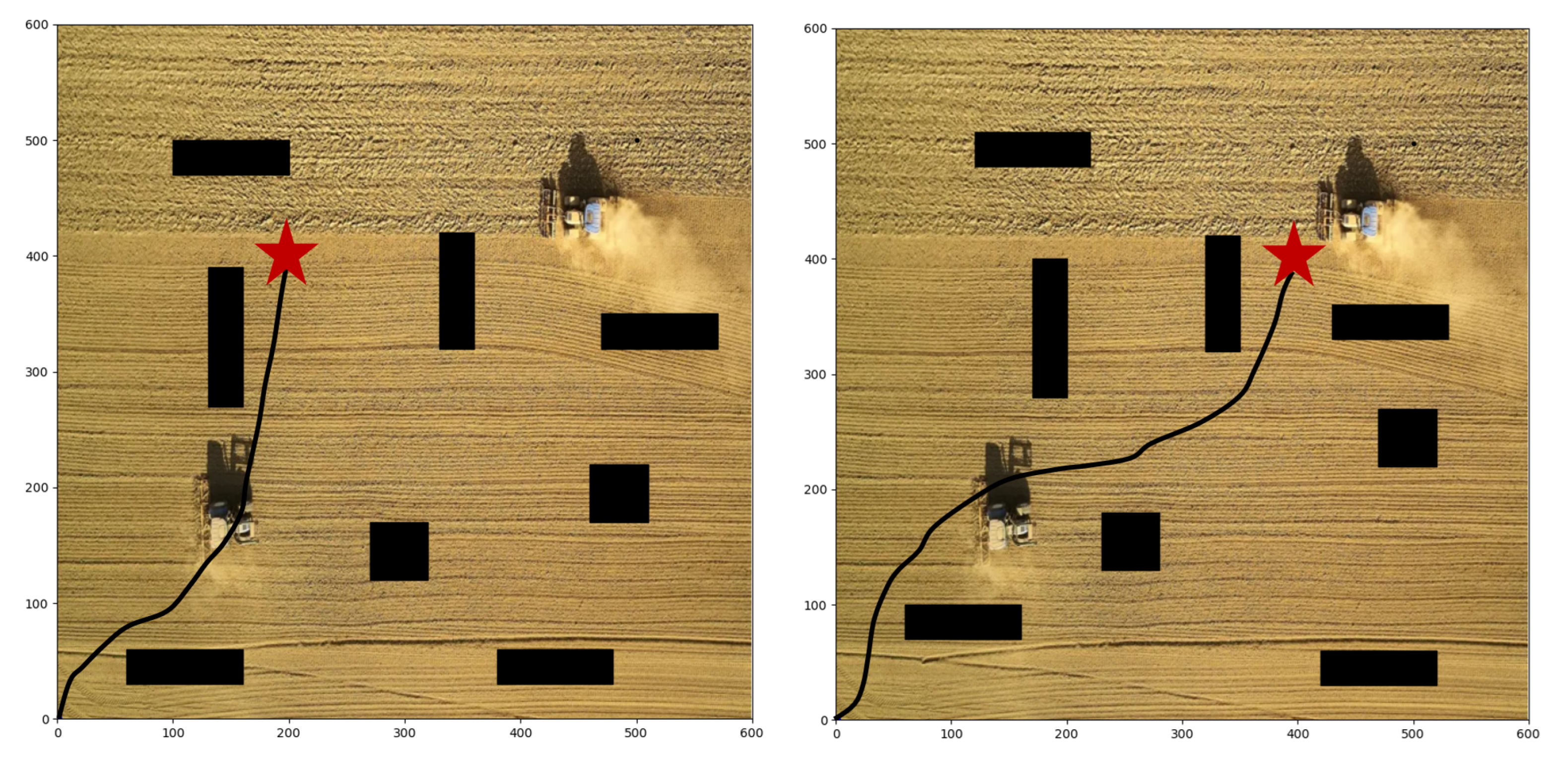 Sensors 22 04316 g011