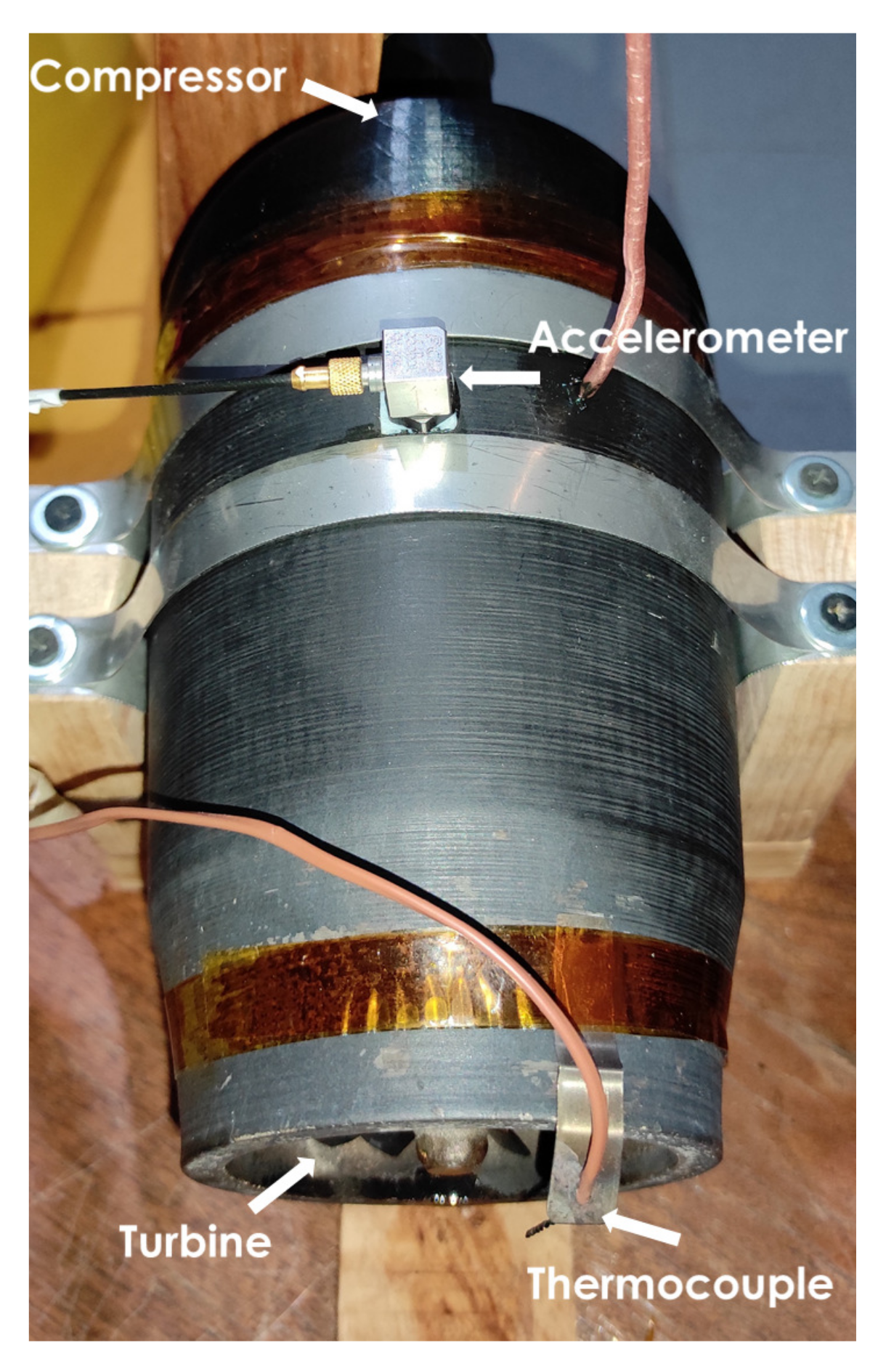 Sensors 22 04317 g001