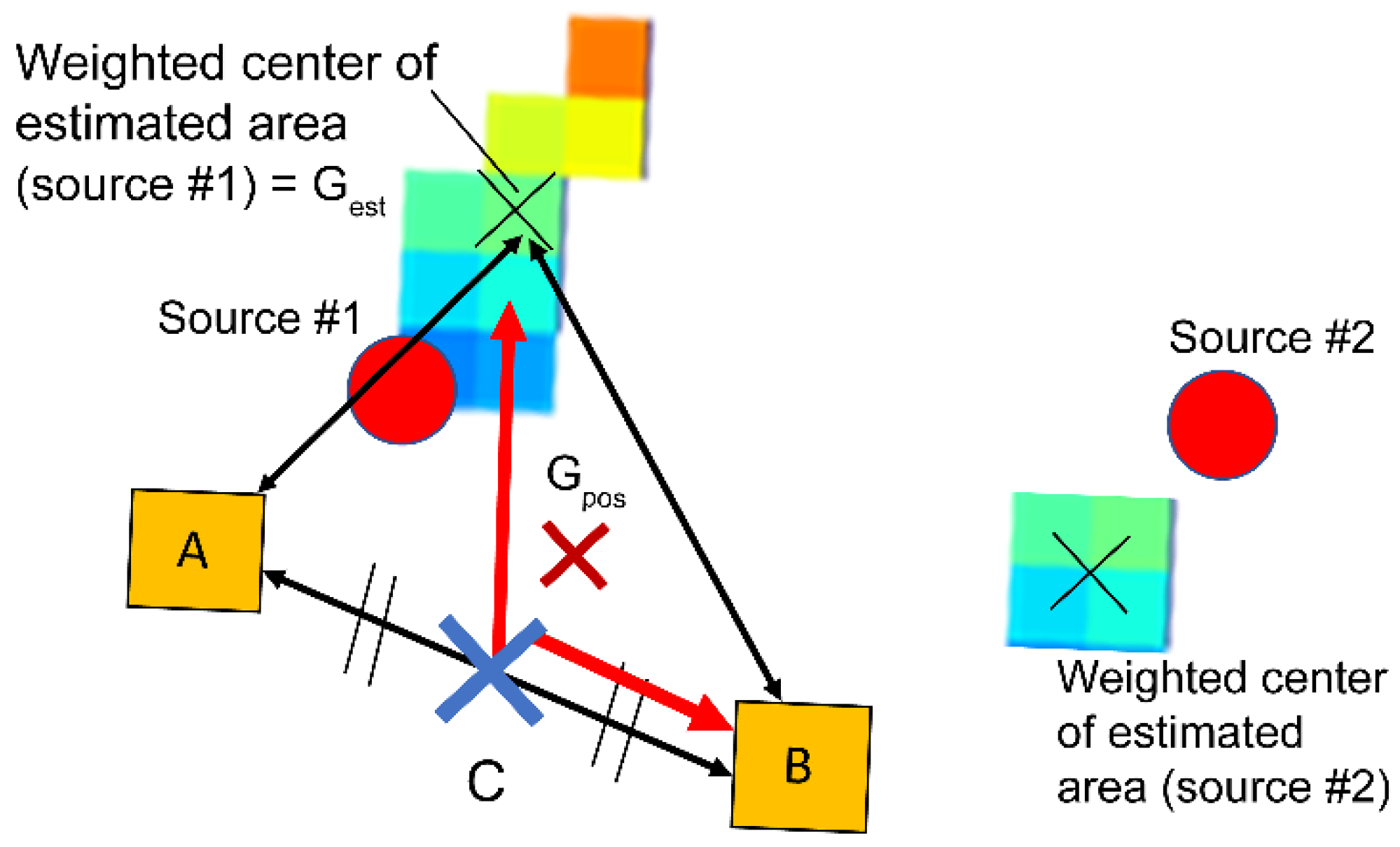Sensors 22 04325 g002 Sensors 22 04325 g002