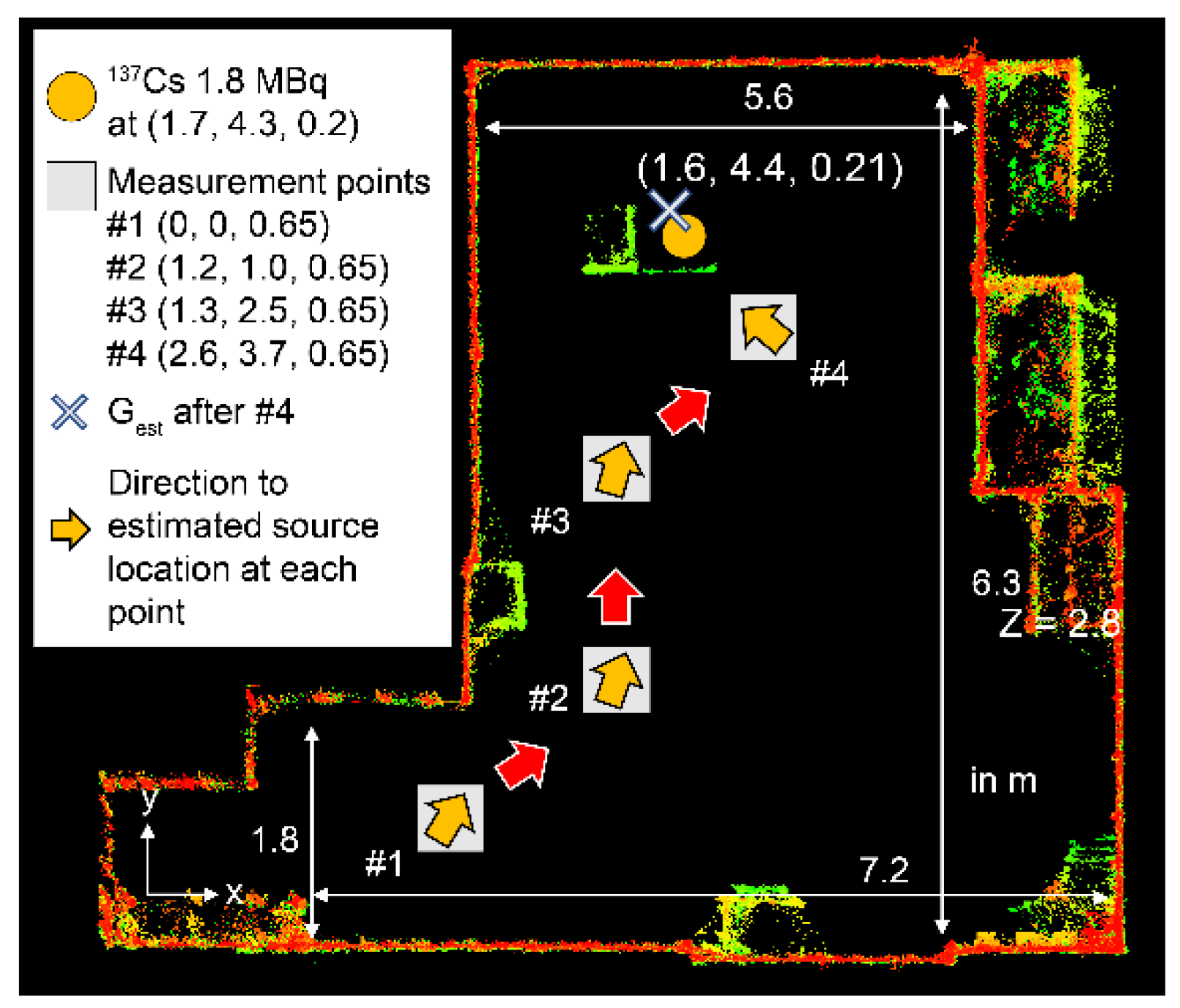 Sensors 22 04325 g007 Sensors 22 04325 g007