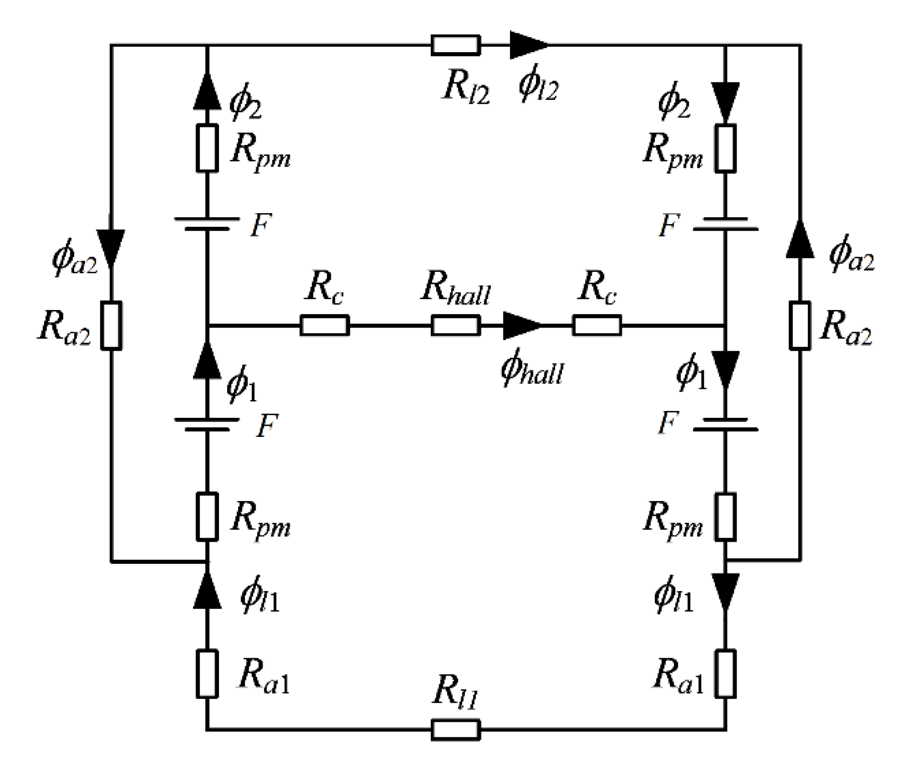 Sensors 22 04326 g002