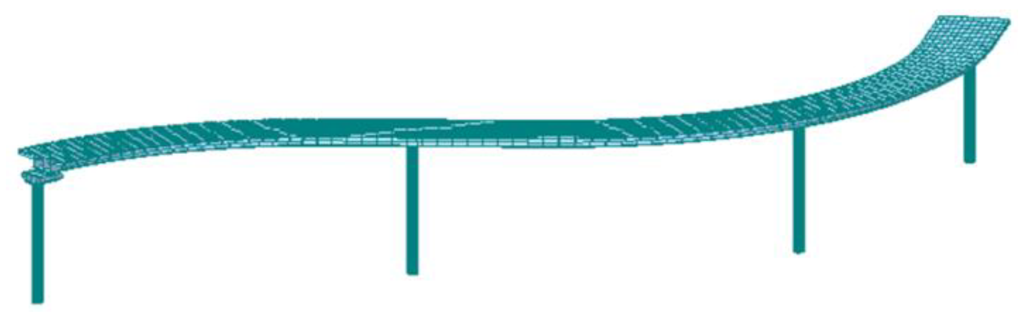 Sensors 22 04329 g003