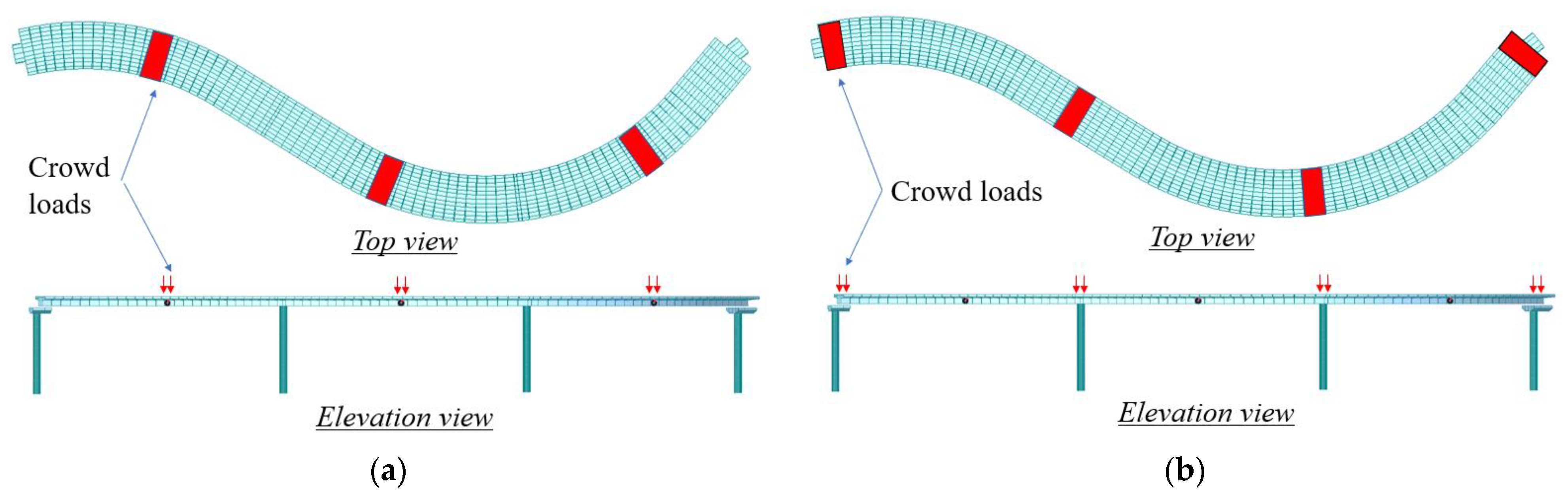 Sensors 22 04329 g007