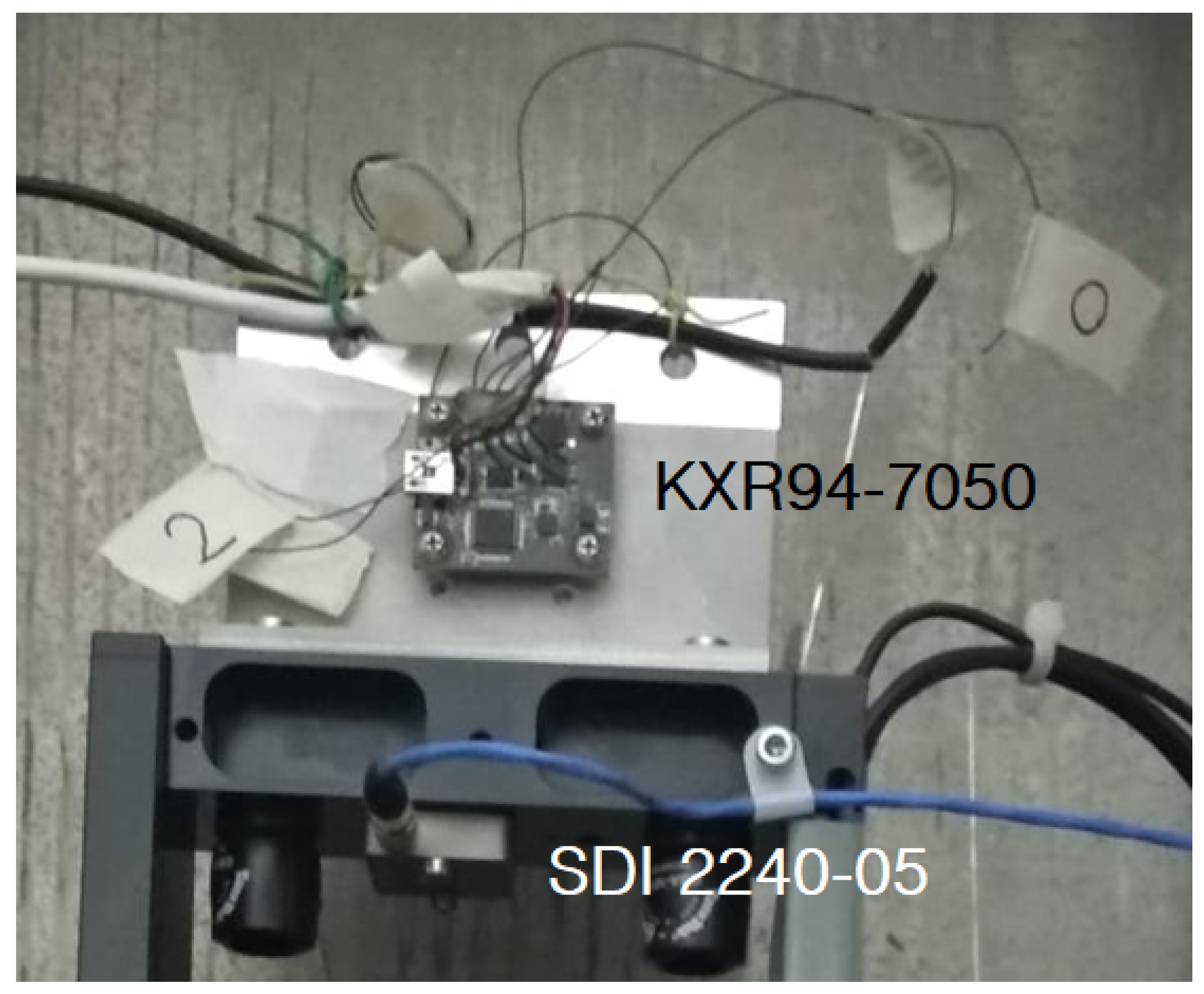 Sensors 22 04335 g004