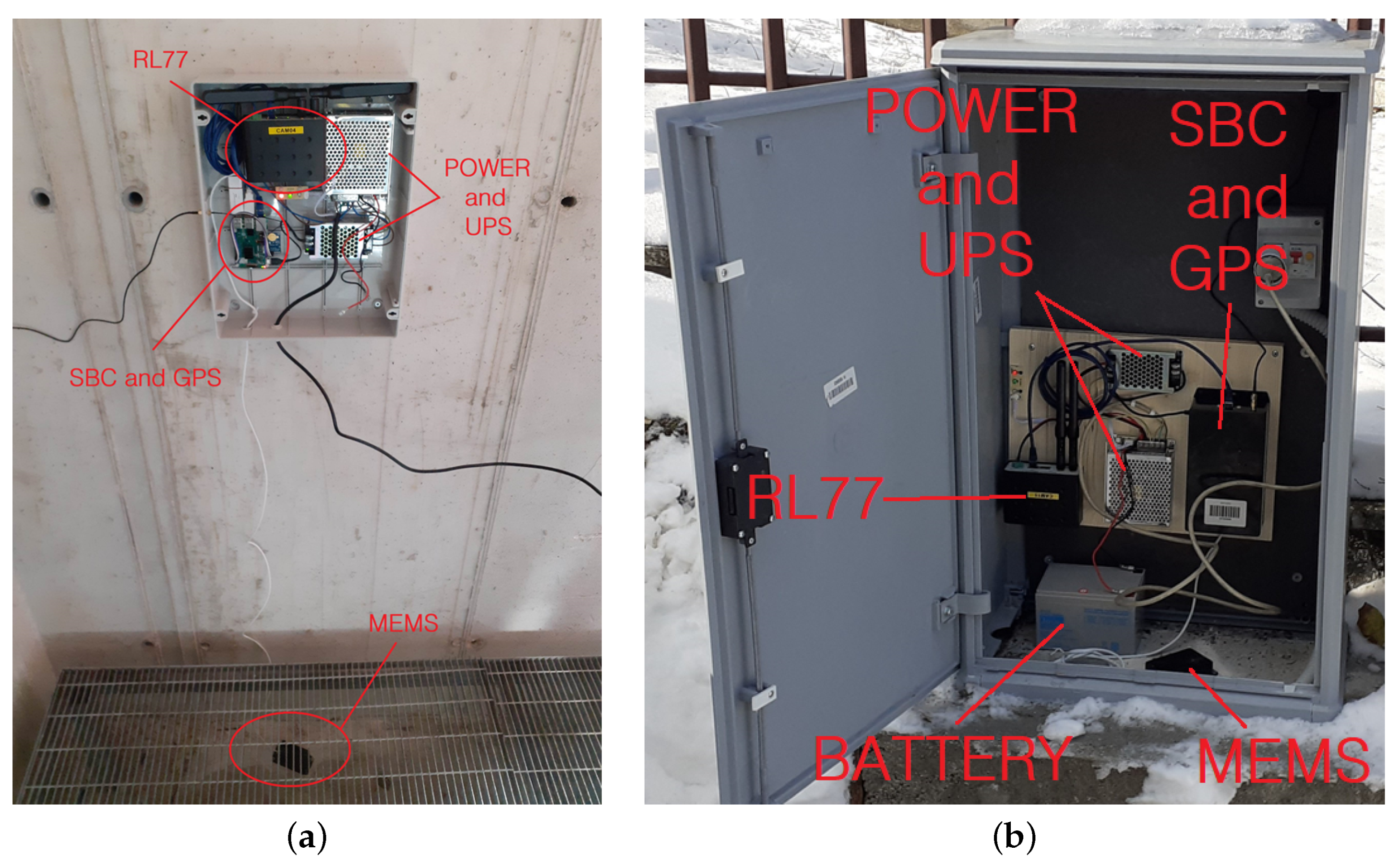 Sensors 22 04335 g010