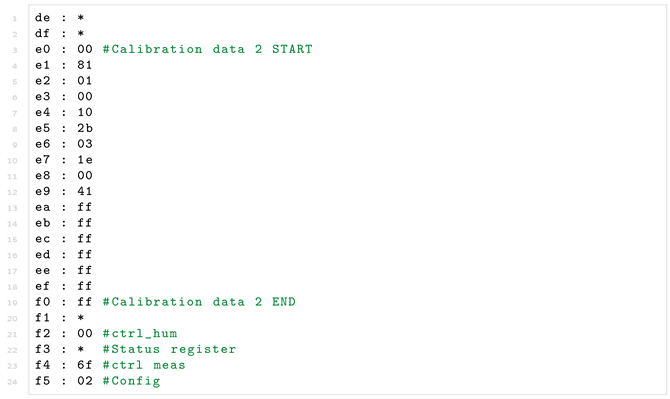 Sensors 22 04340 i002