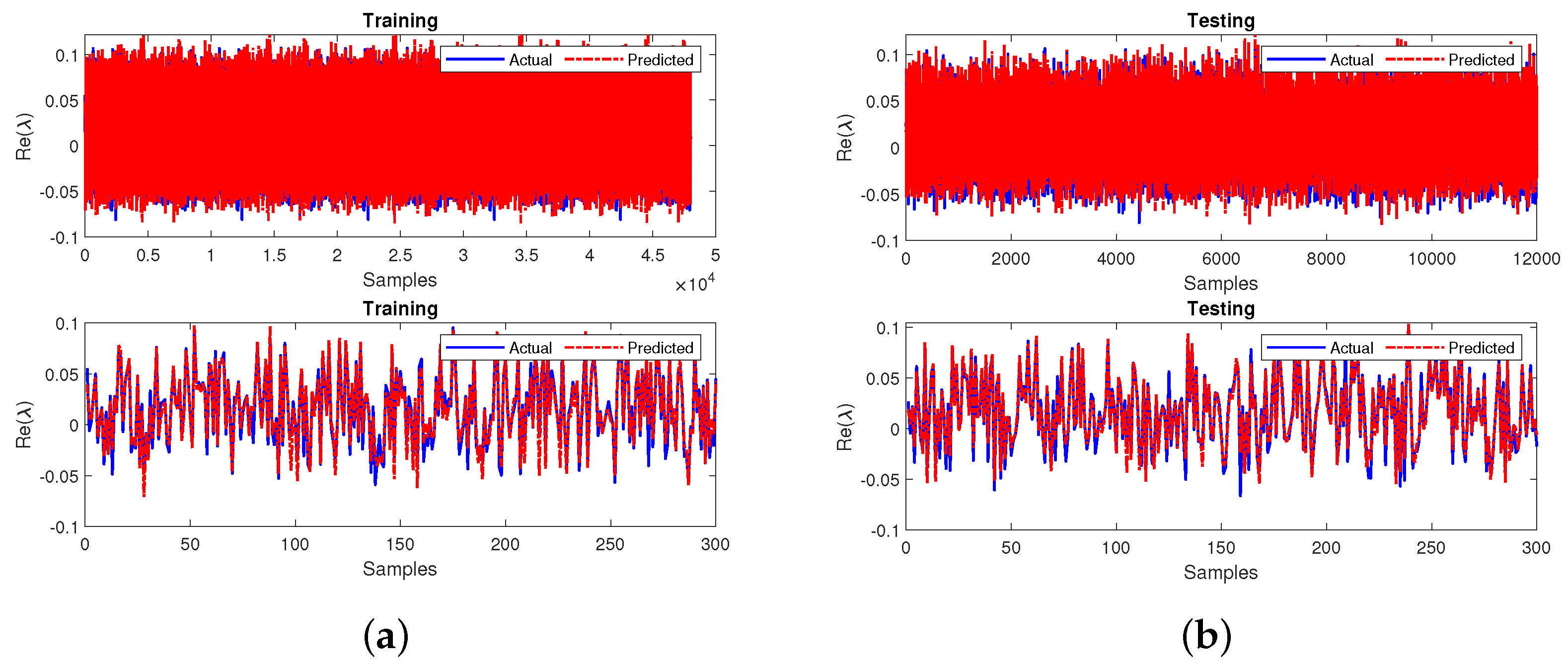 Sensors 22 04342 g011