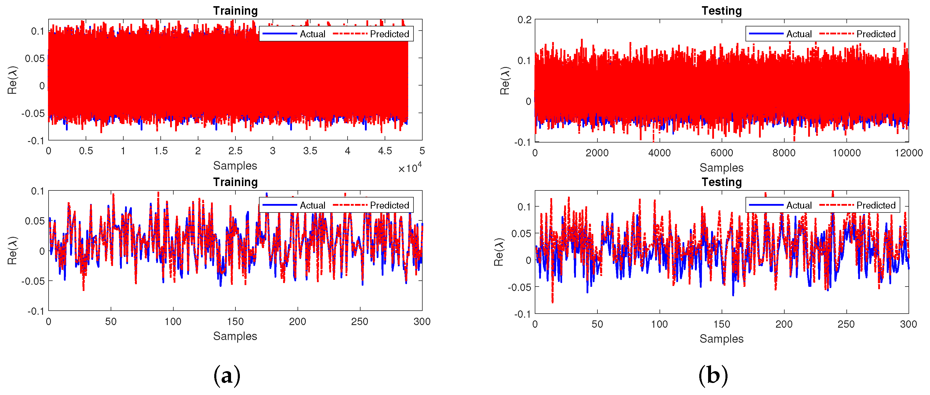 Sensors 22 04342 g015