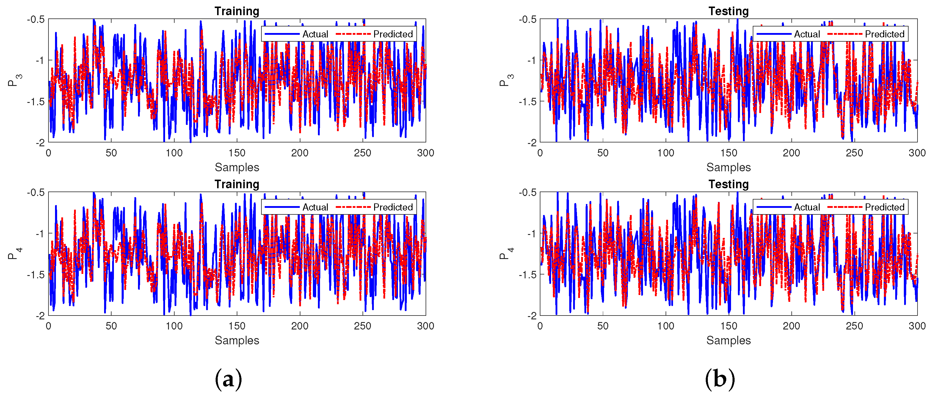 Sensors 22 04342 g020