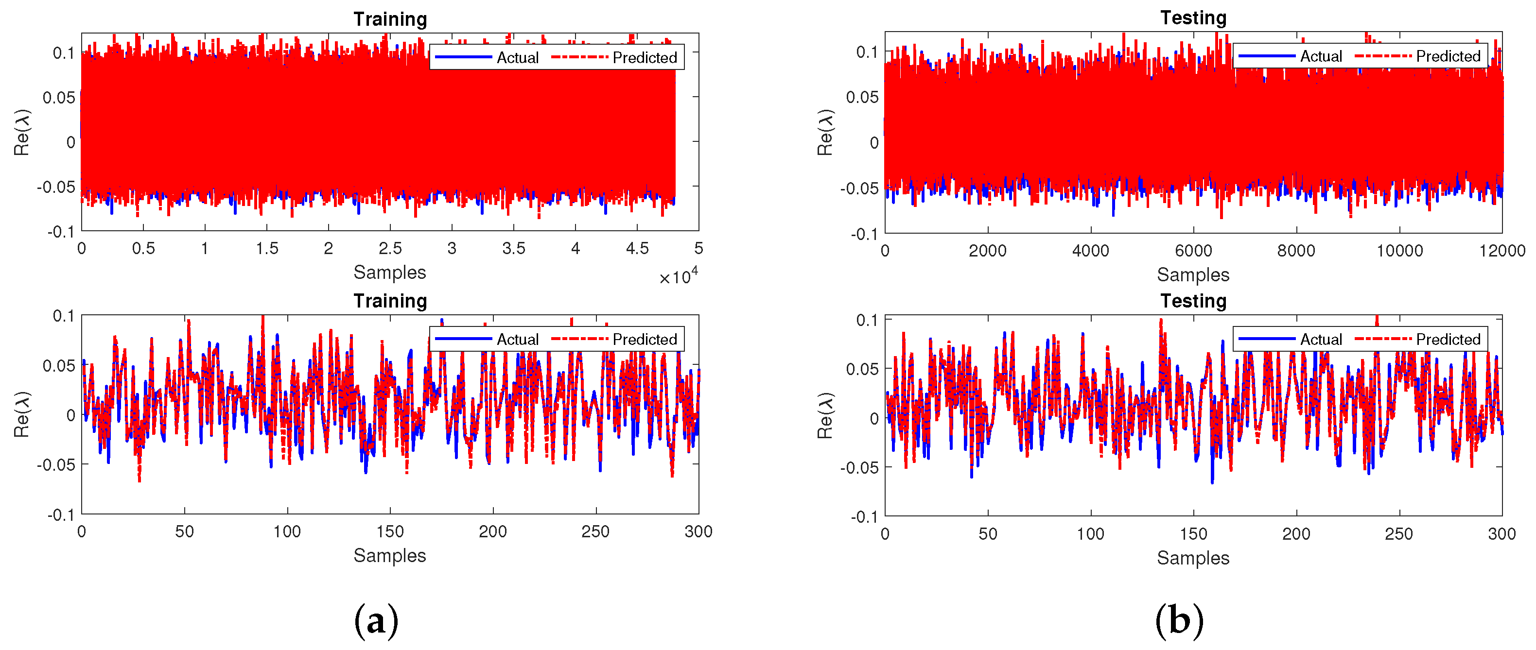 Sensors 22 04342 g021