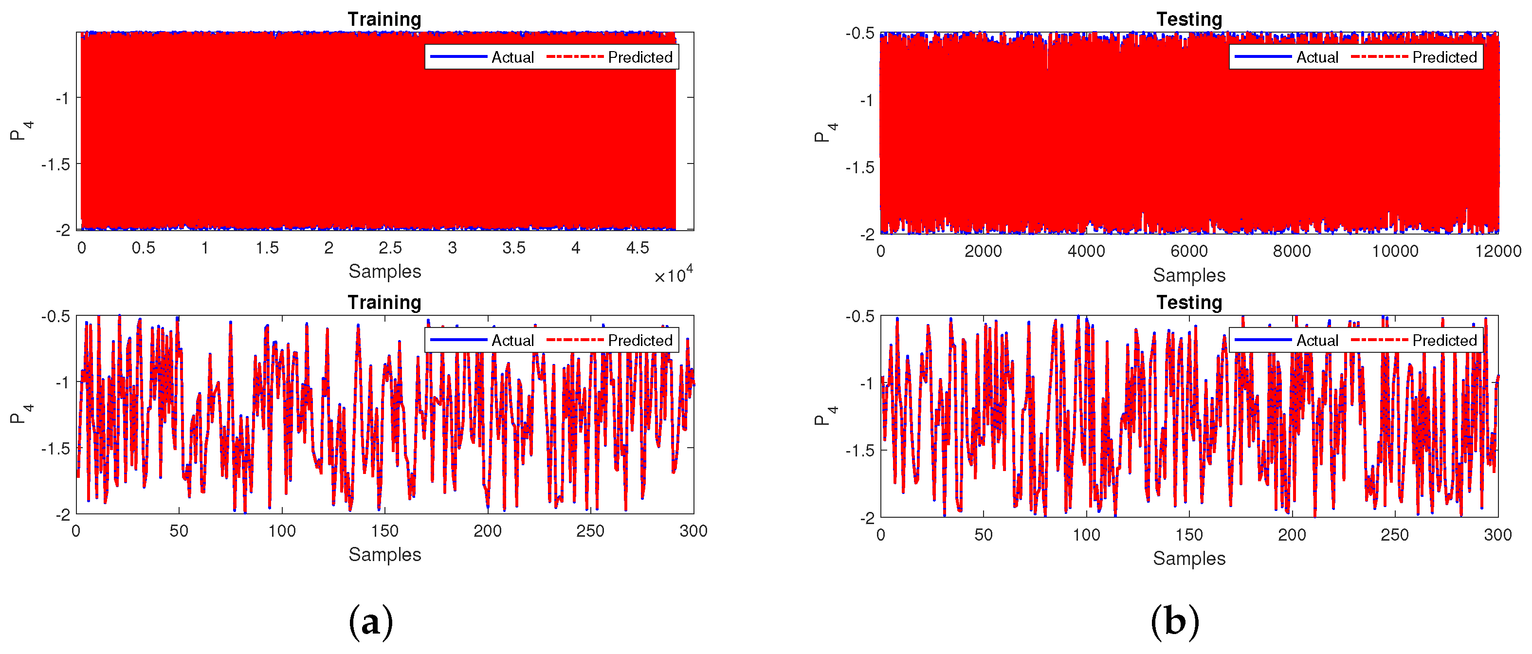 Sensors 22 04342 g023