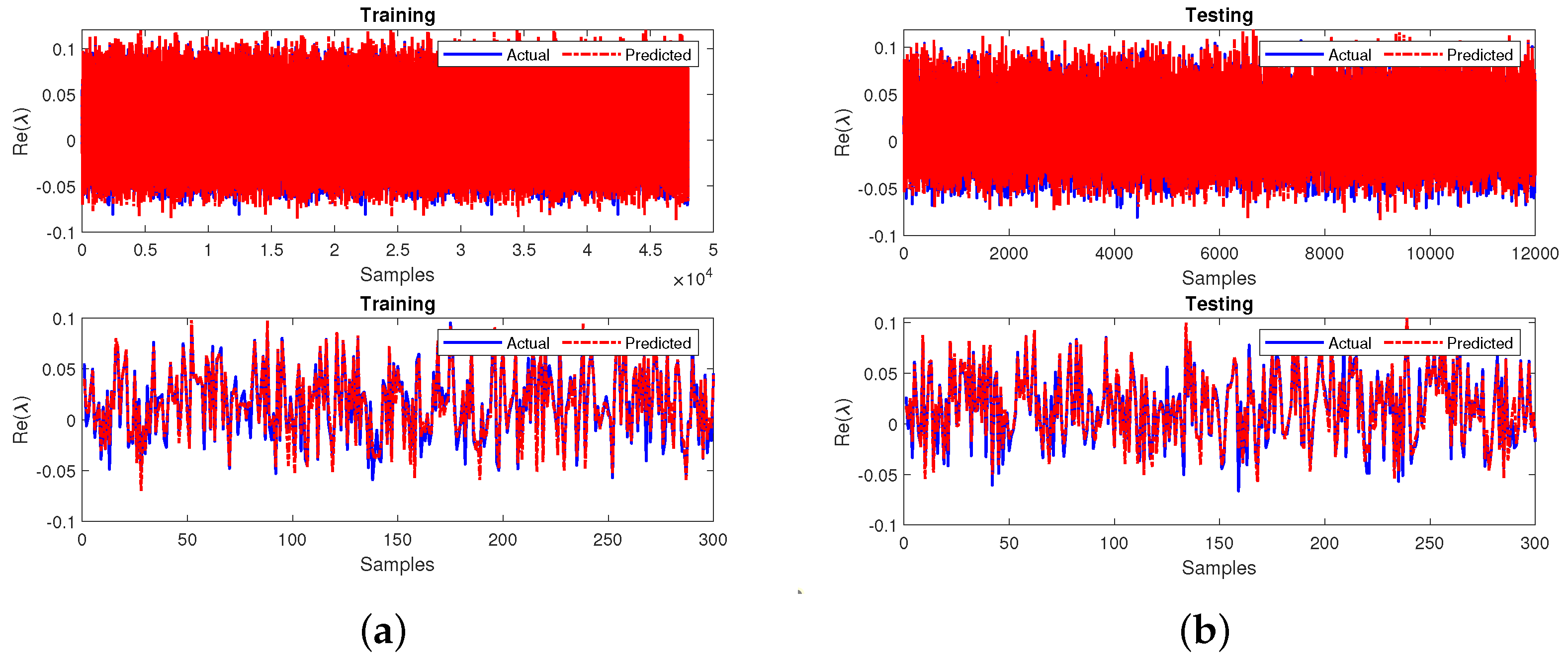 Sensors 22 04342 g024