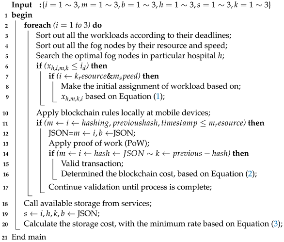 Sensors 22 04346 i001