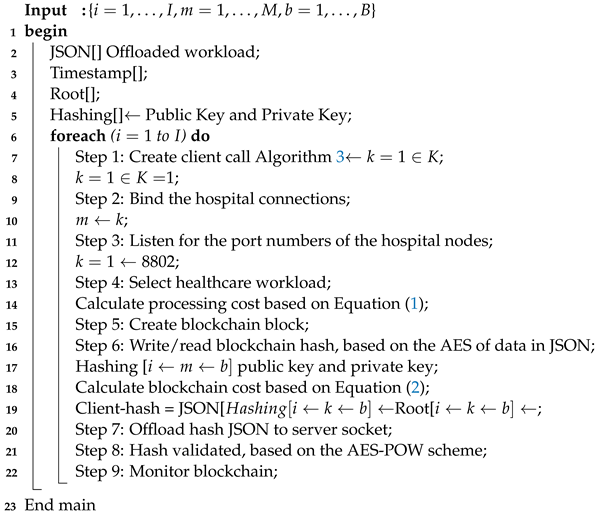 Sensors 22 04346 i002
