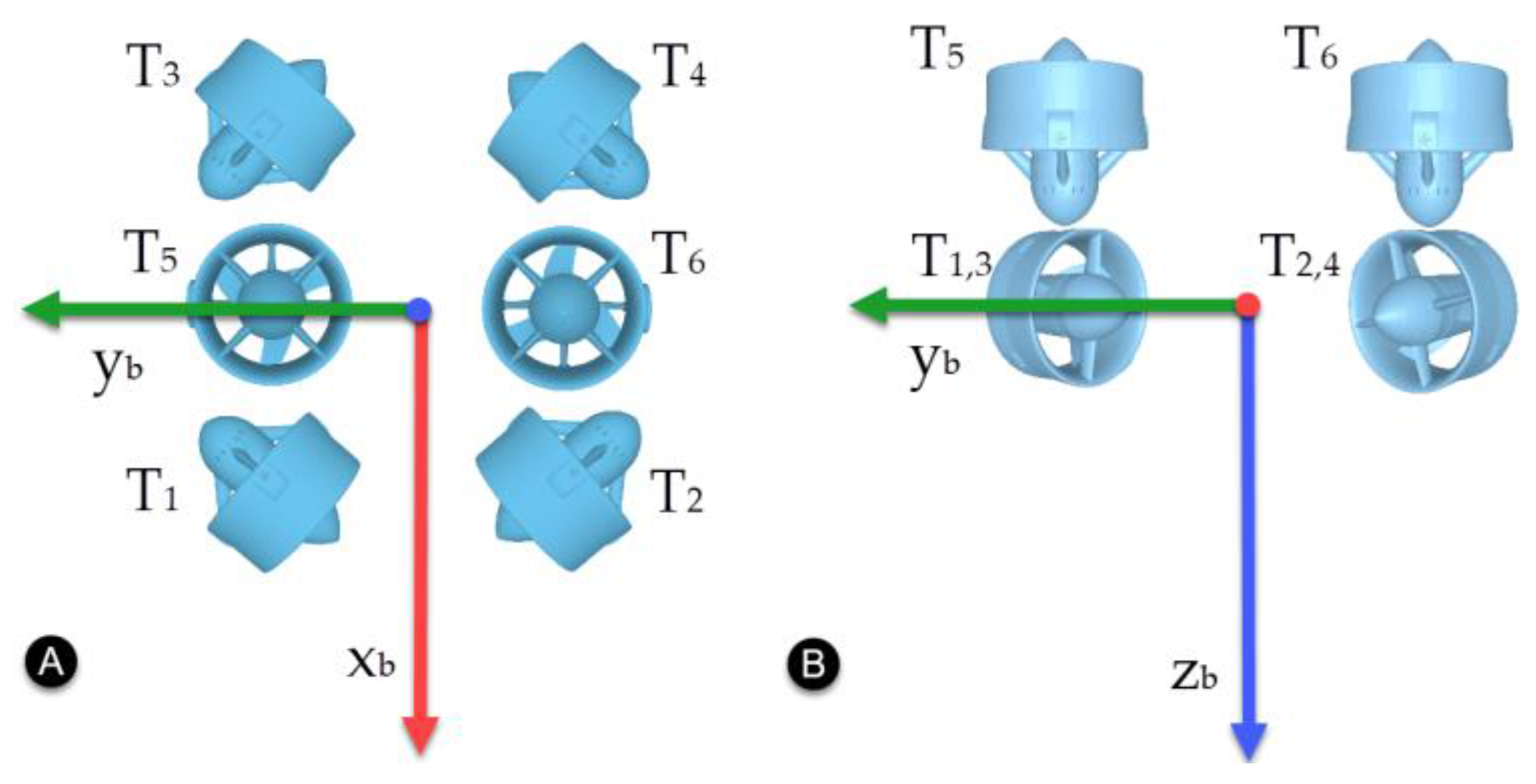 Sensors 22 04347 g002