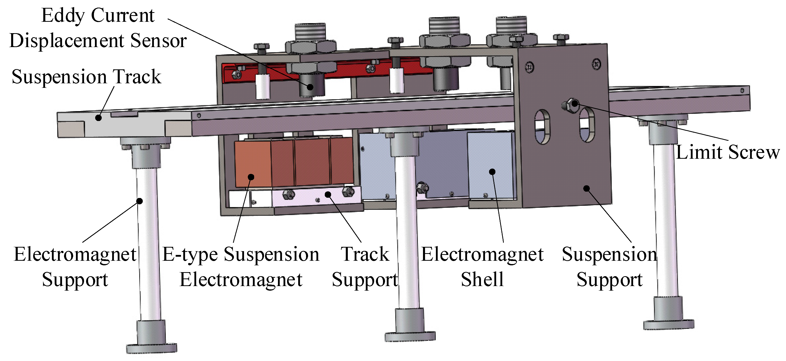 Sensors 22 04350 g003