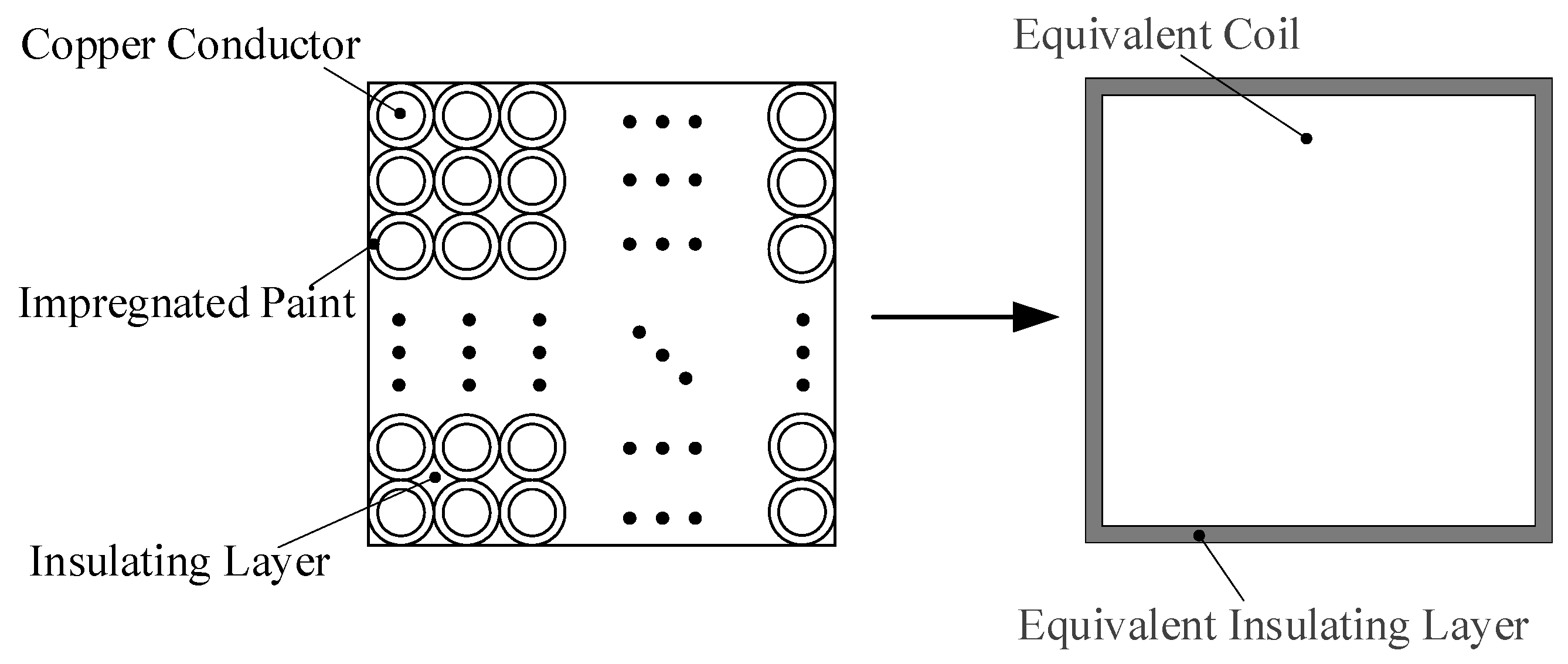 Sensors 22 04350 g004