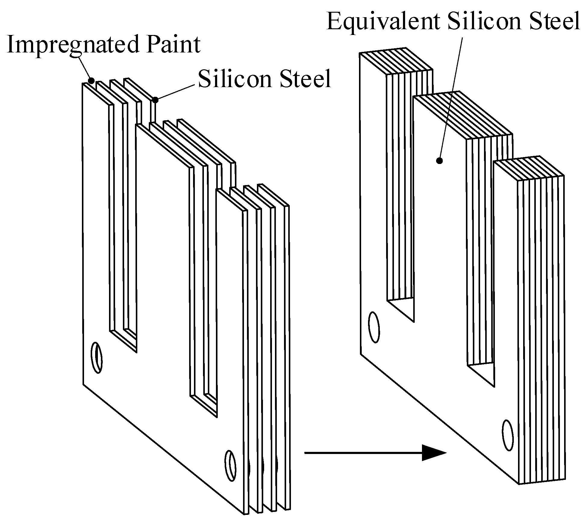 Sensors 22 04350 g005
