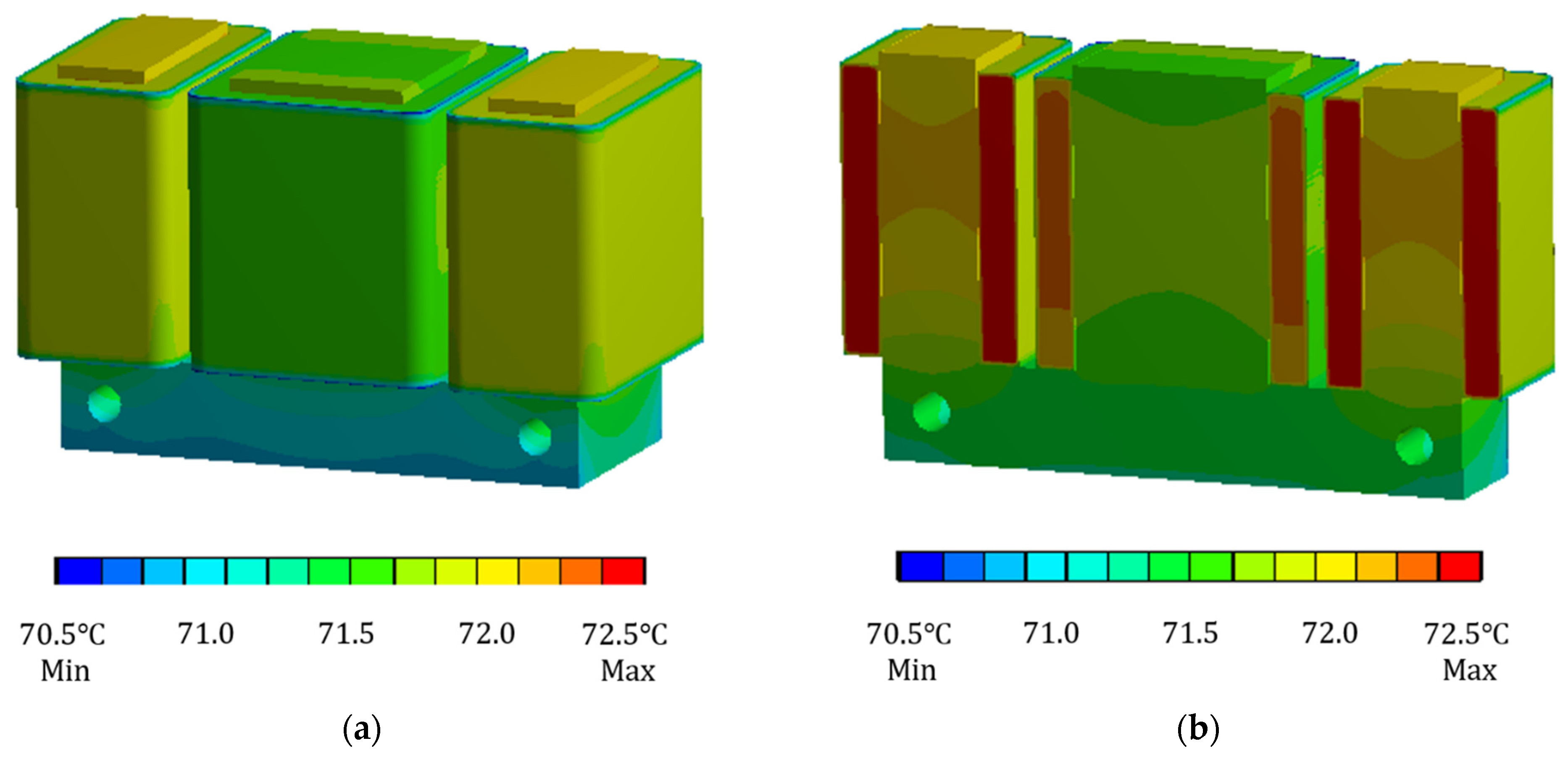 Sensors 22 04350 g008