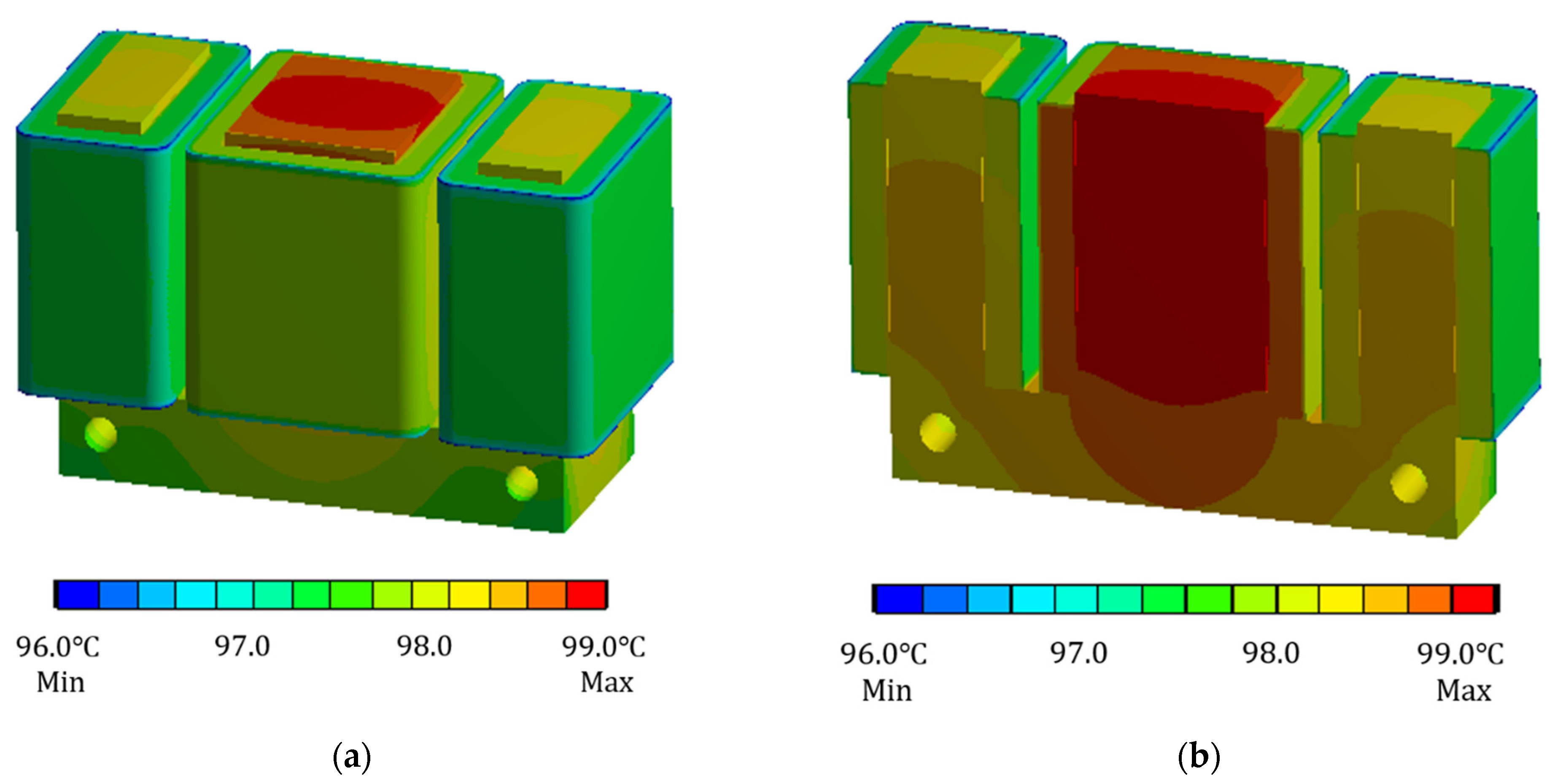 Sensors 22 04350 g009