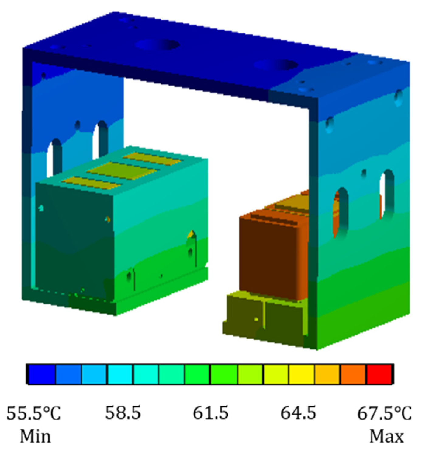 Sensors 22 04350 g010