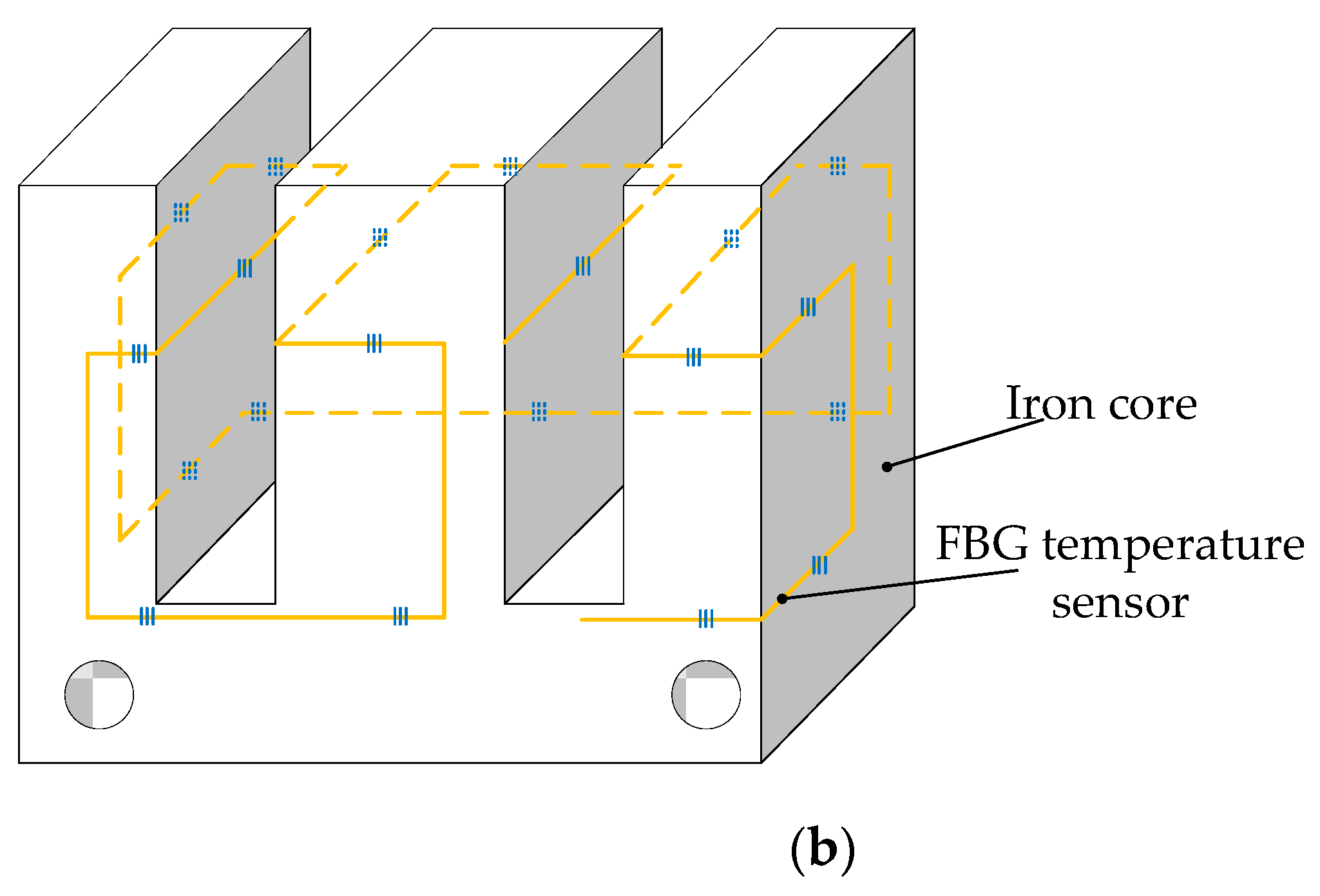 Sensors 22 04350 g012b