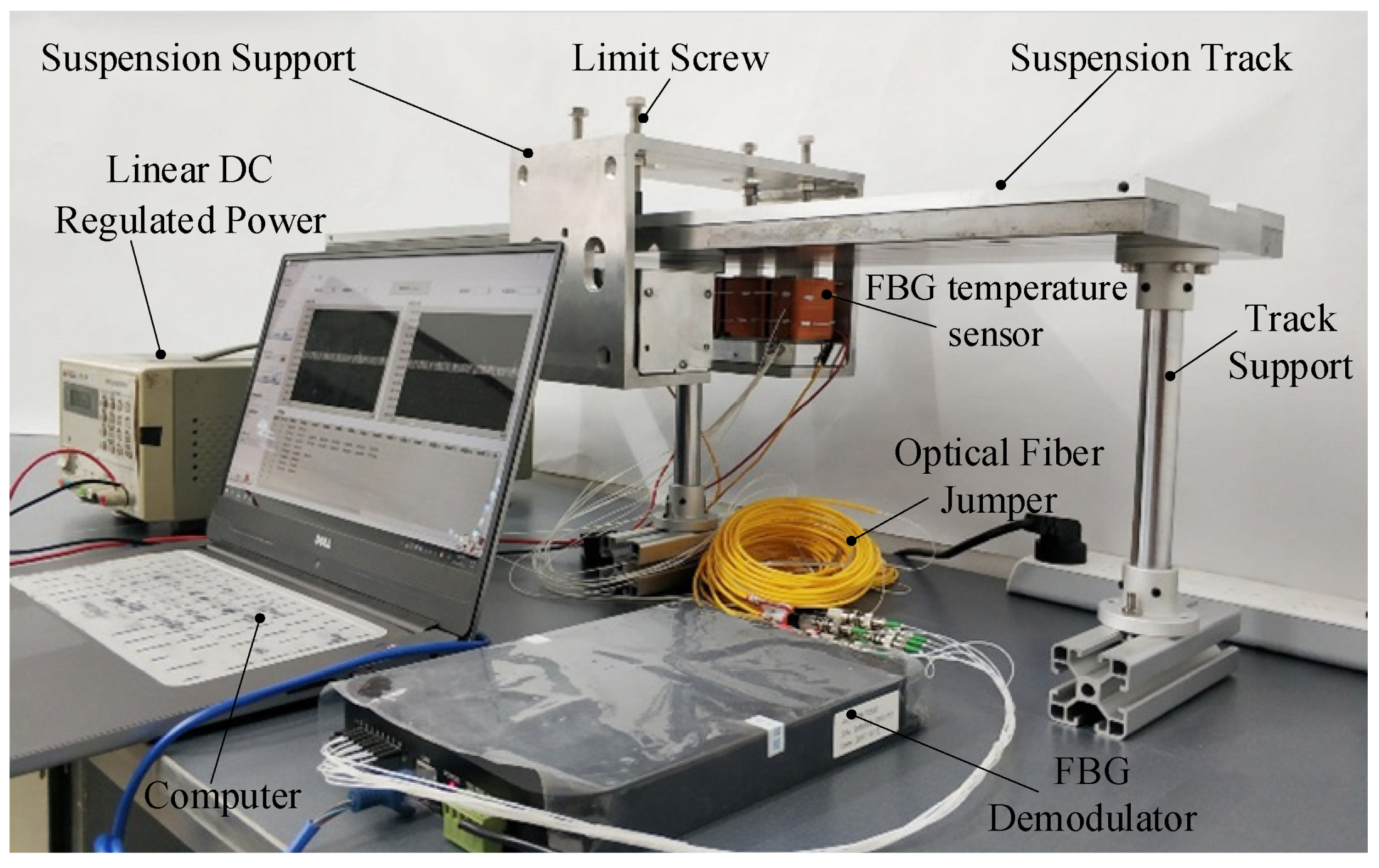 Sensors 22 04350 g014