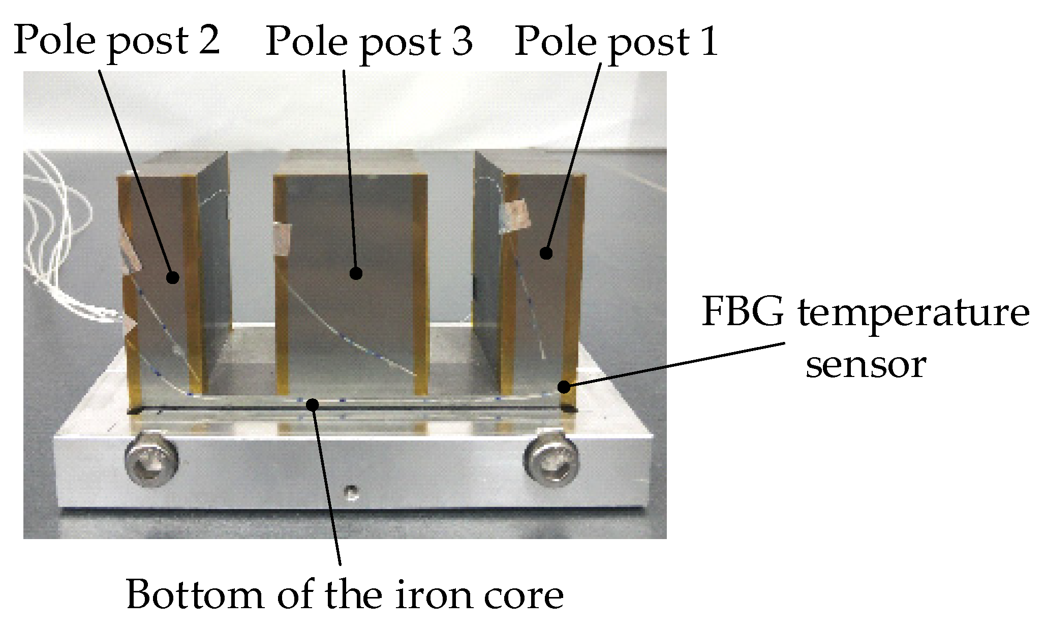 Sensors 22 04350 g017