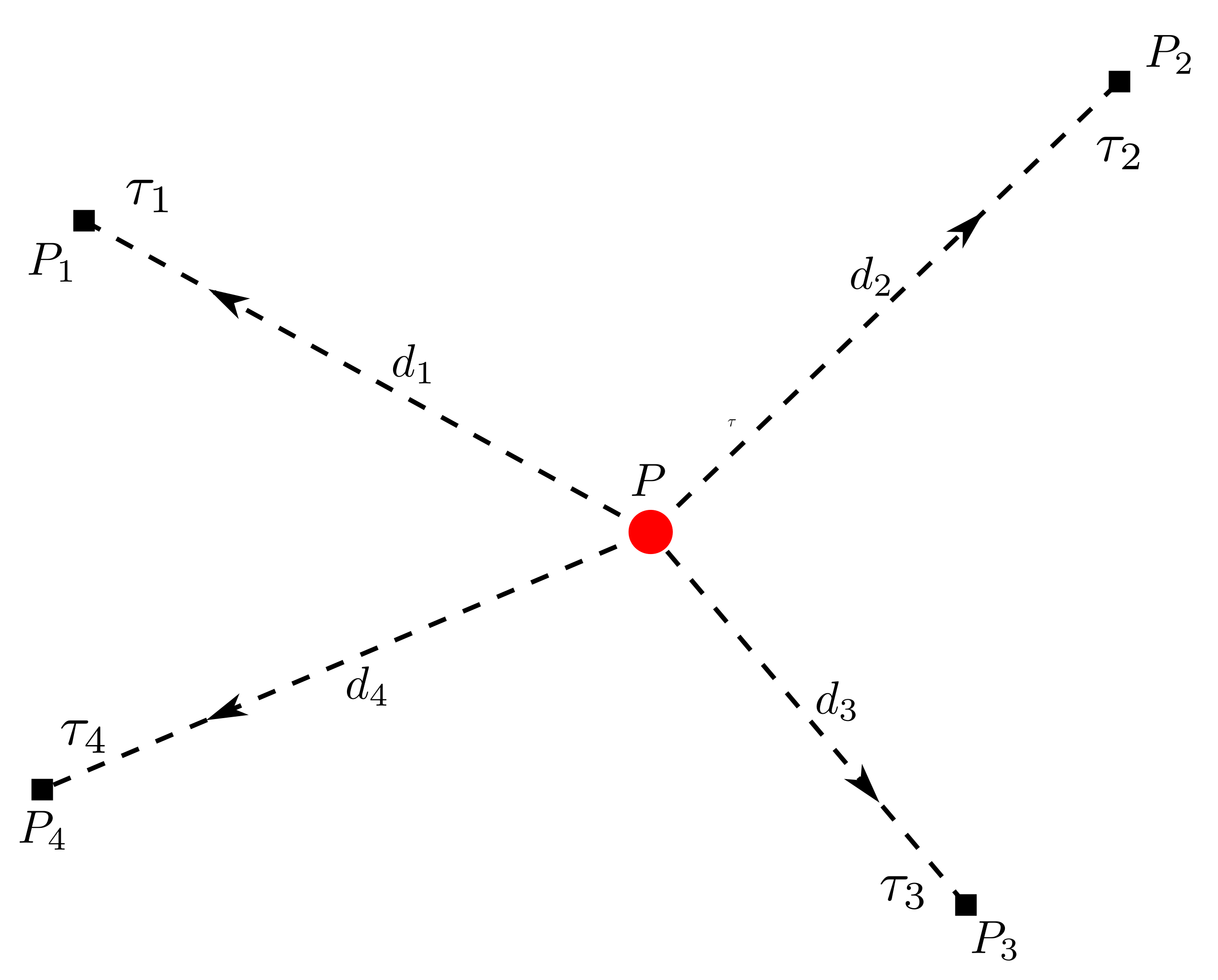 Sensors 22 04353 g005 Sensors 22 04353 g005