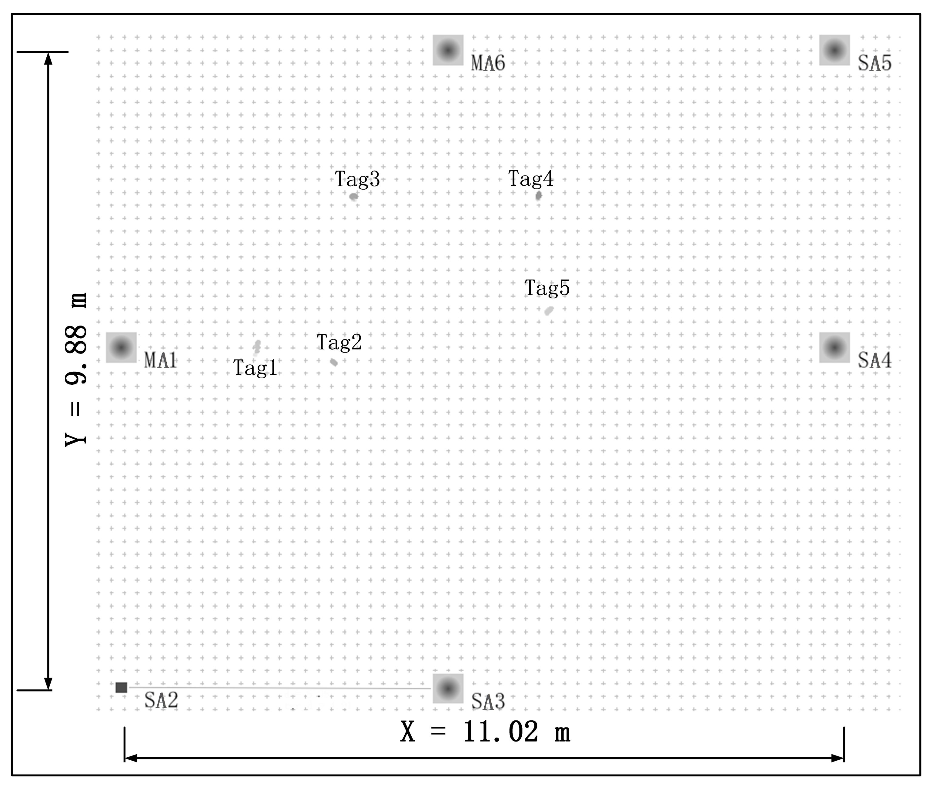 Sensors 22 04353 g015 Sensors 22 04353 g015