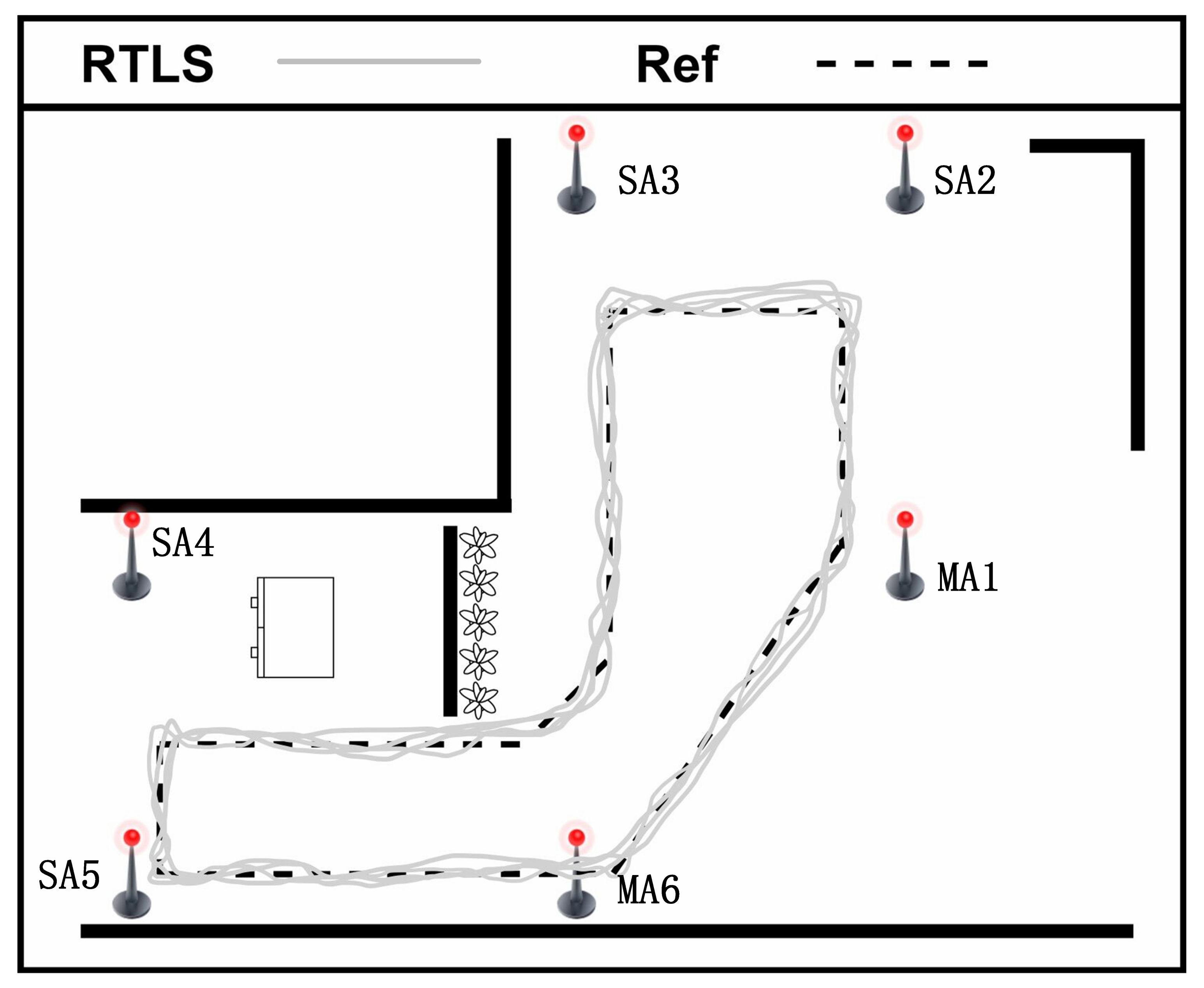 Sensors 22 04353 g016 Sensors 22 04353 g016