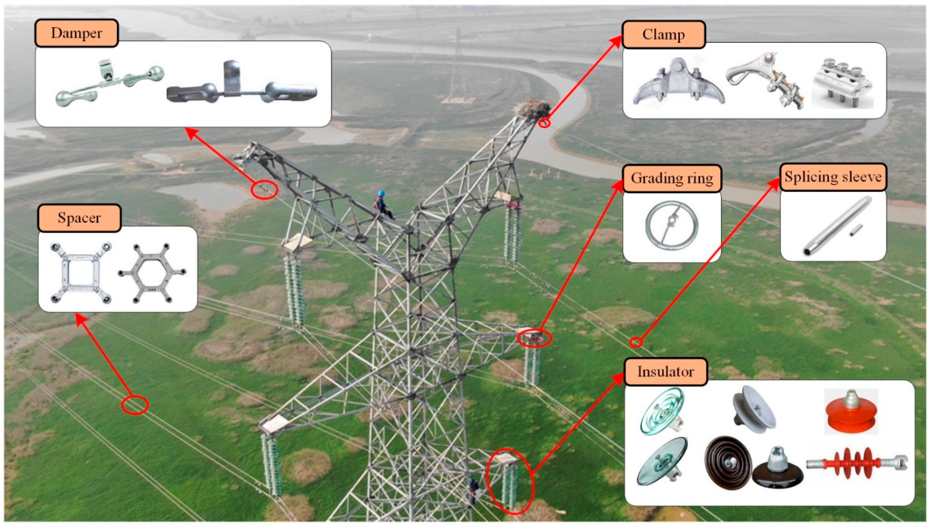 Sensors 22 04364 g001